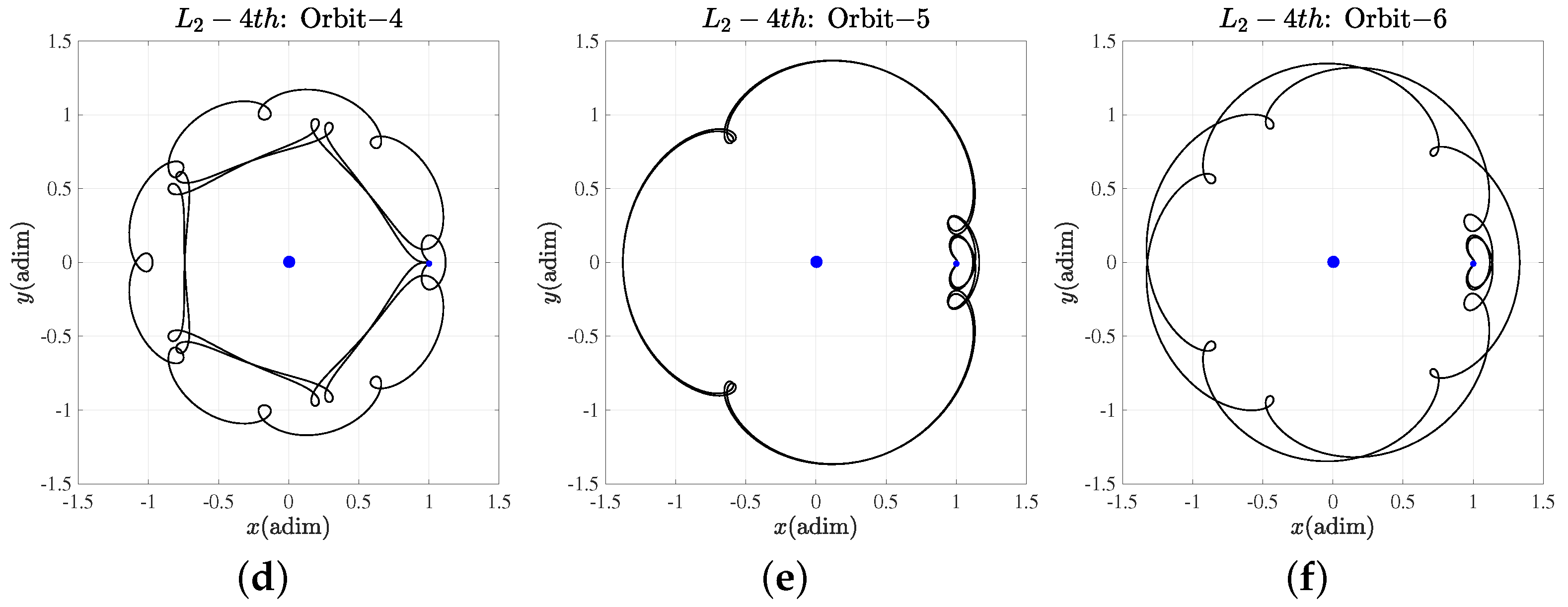 Applsci 12 08952 g016b
