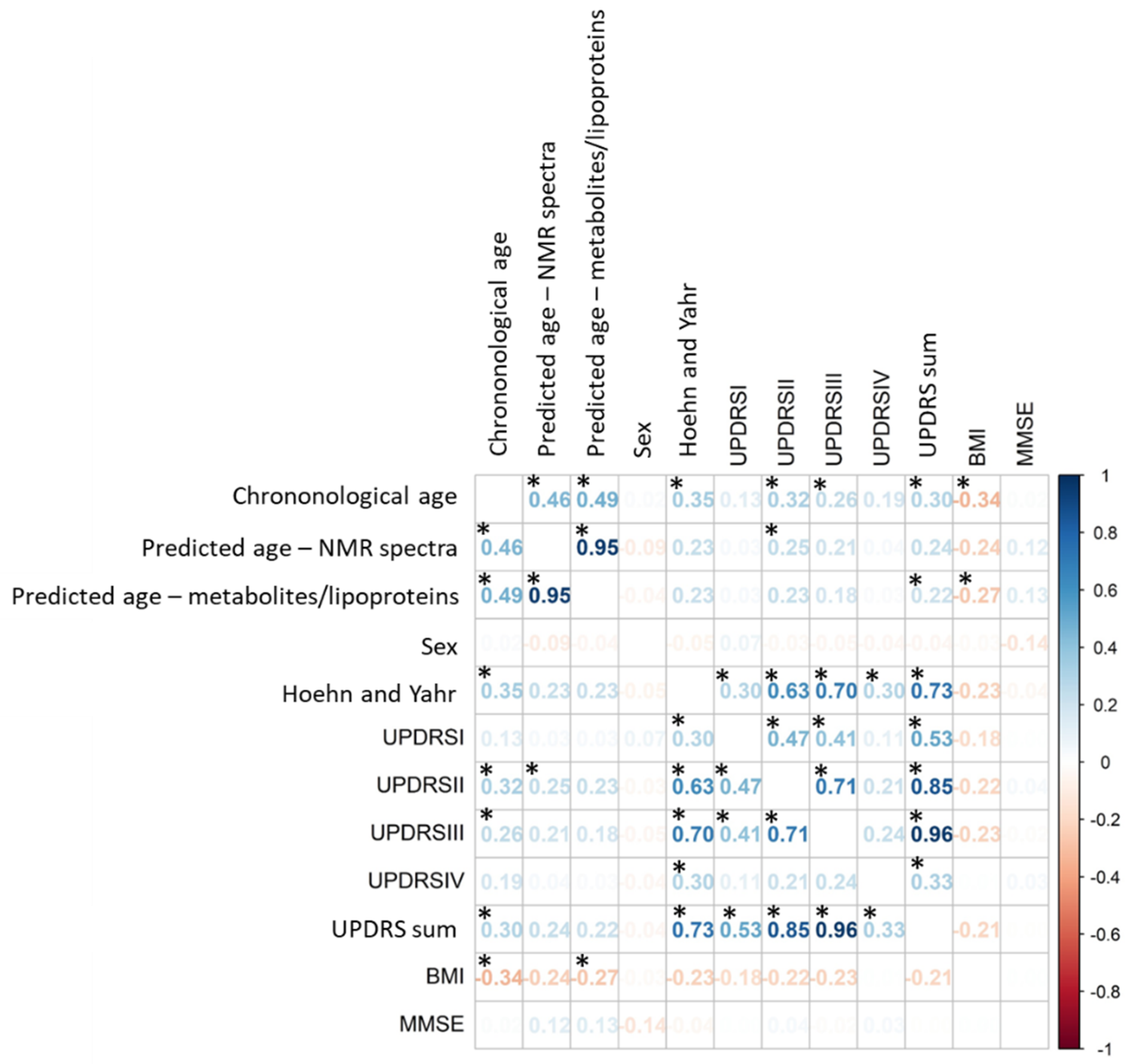 Applsci 12 08954 g003