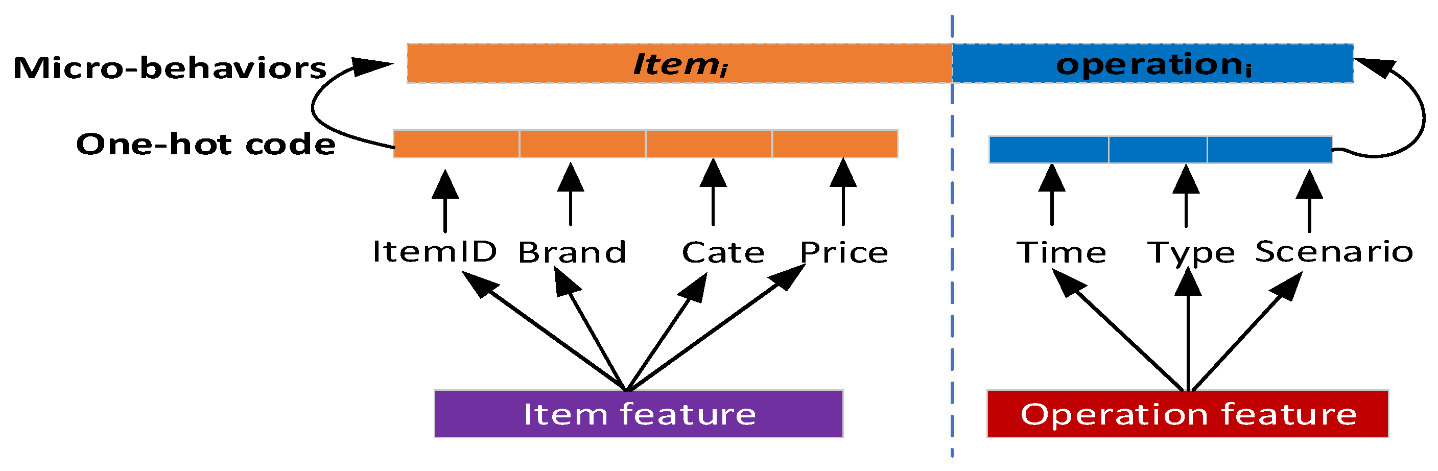 Applsci 12 08956 g002 550