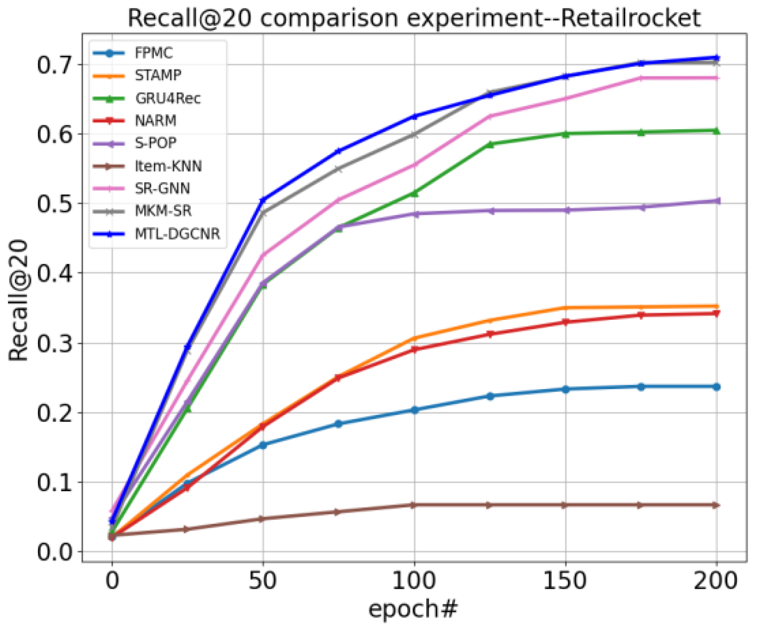 Applsci 12 08956 g007 550