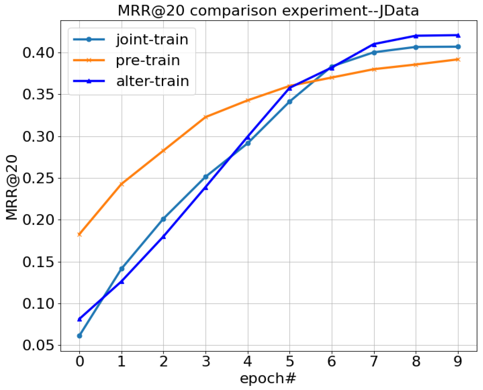 Applsci 12 08956 g009 550