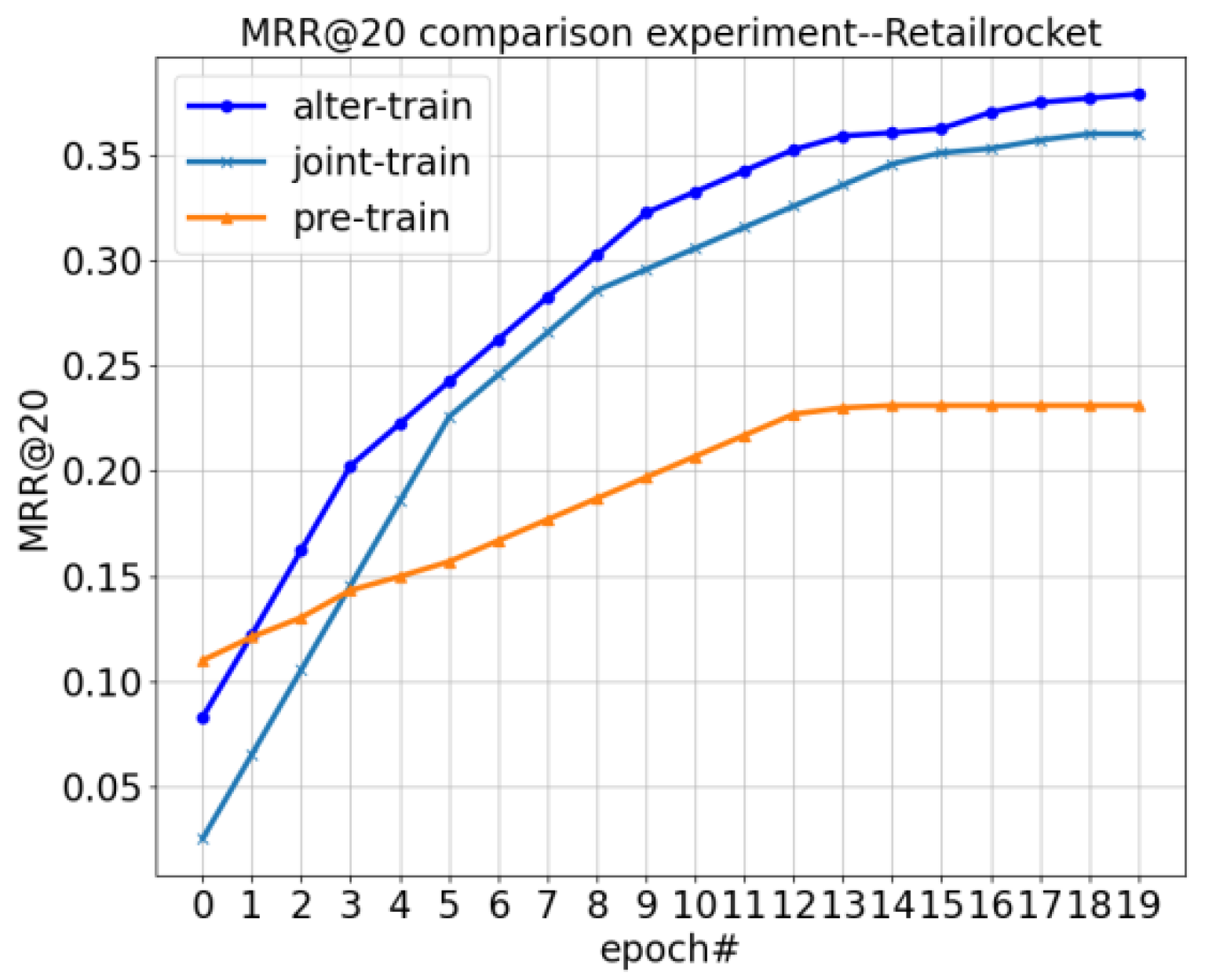 Applsci 12 08956 g010 550