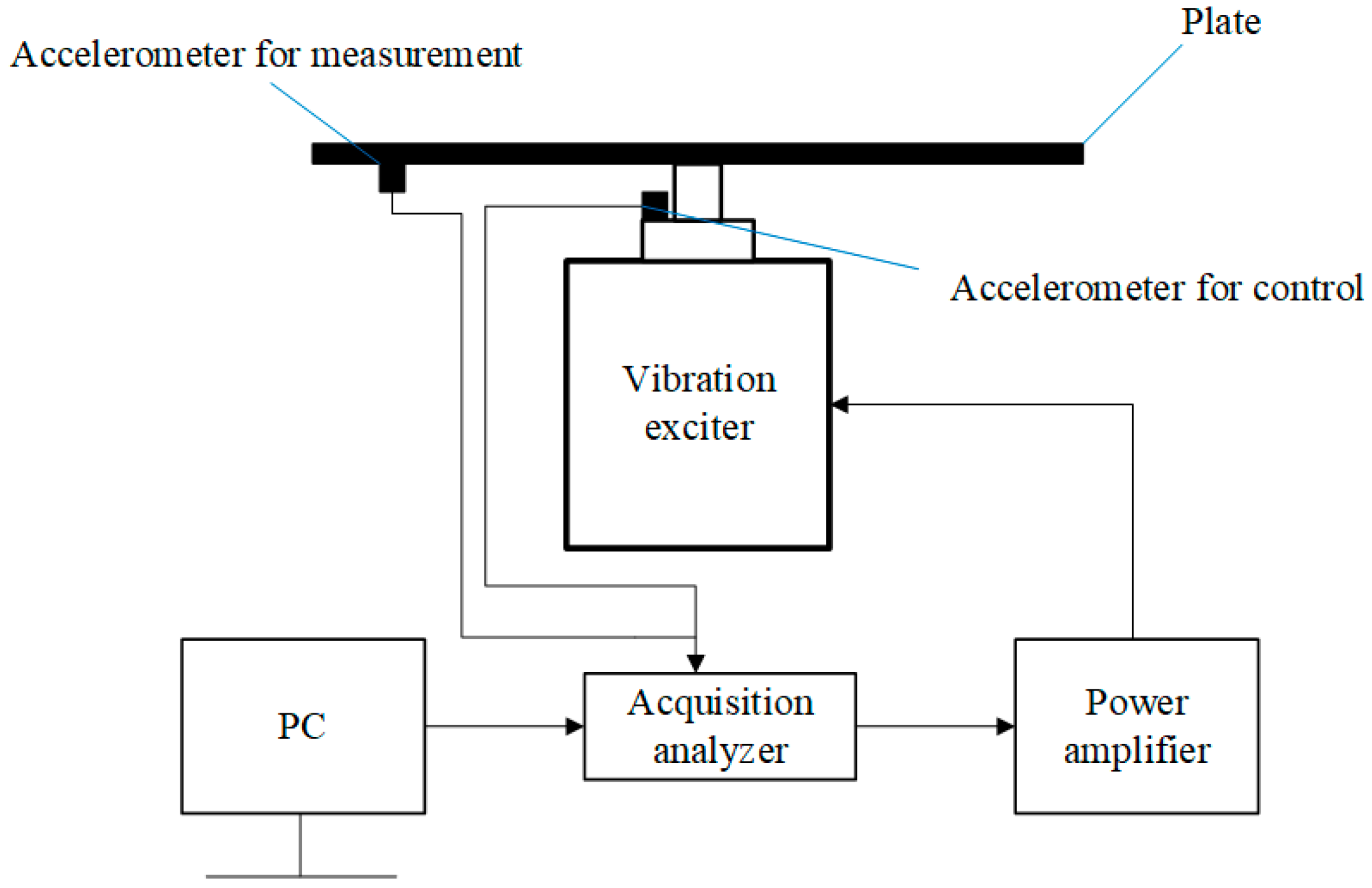 Applsci 12 08958 g001 550