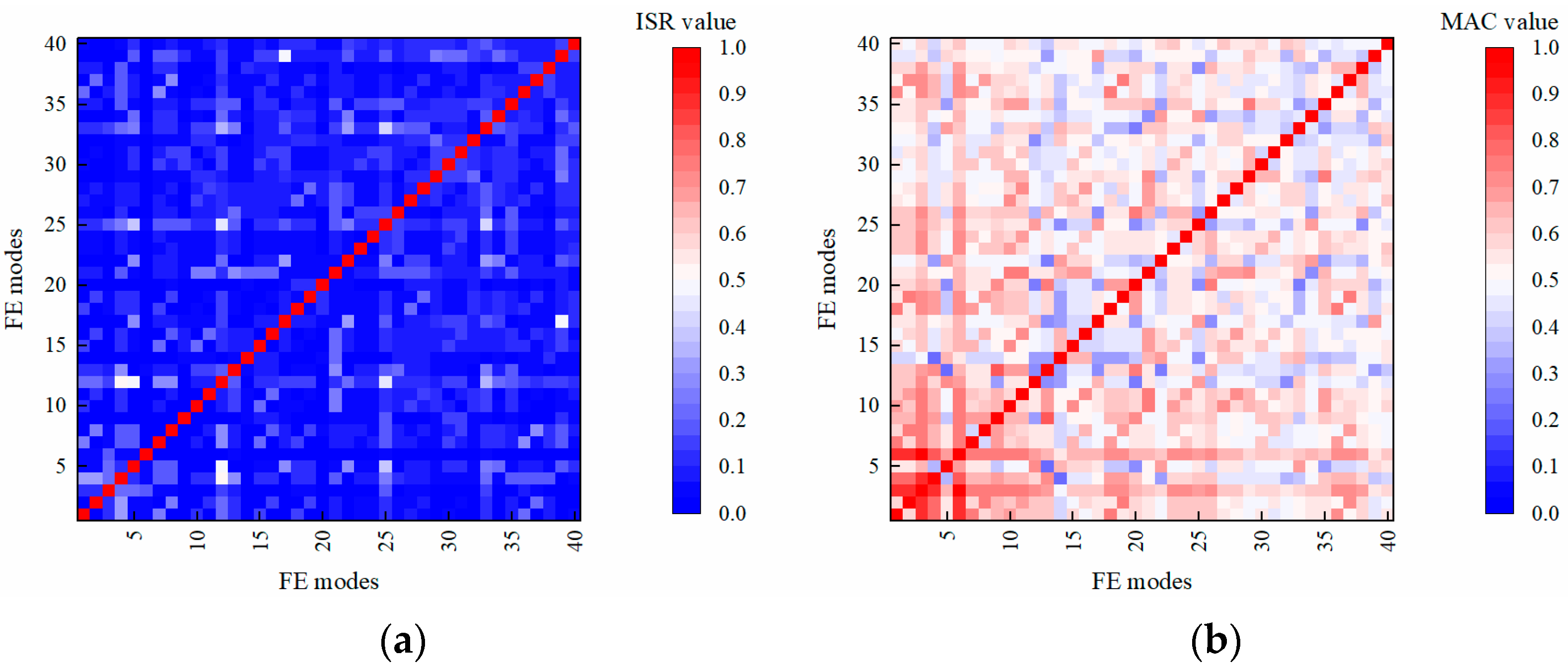 Applsci 12 08958 g008 550