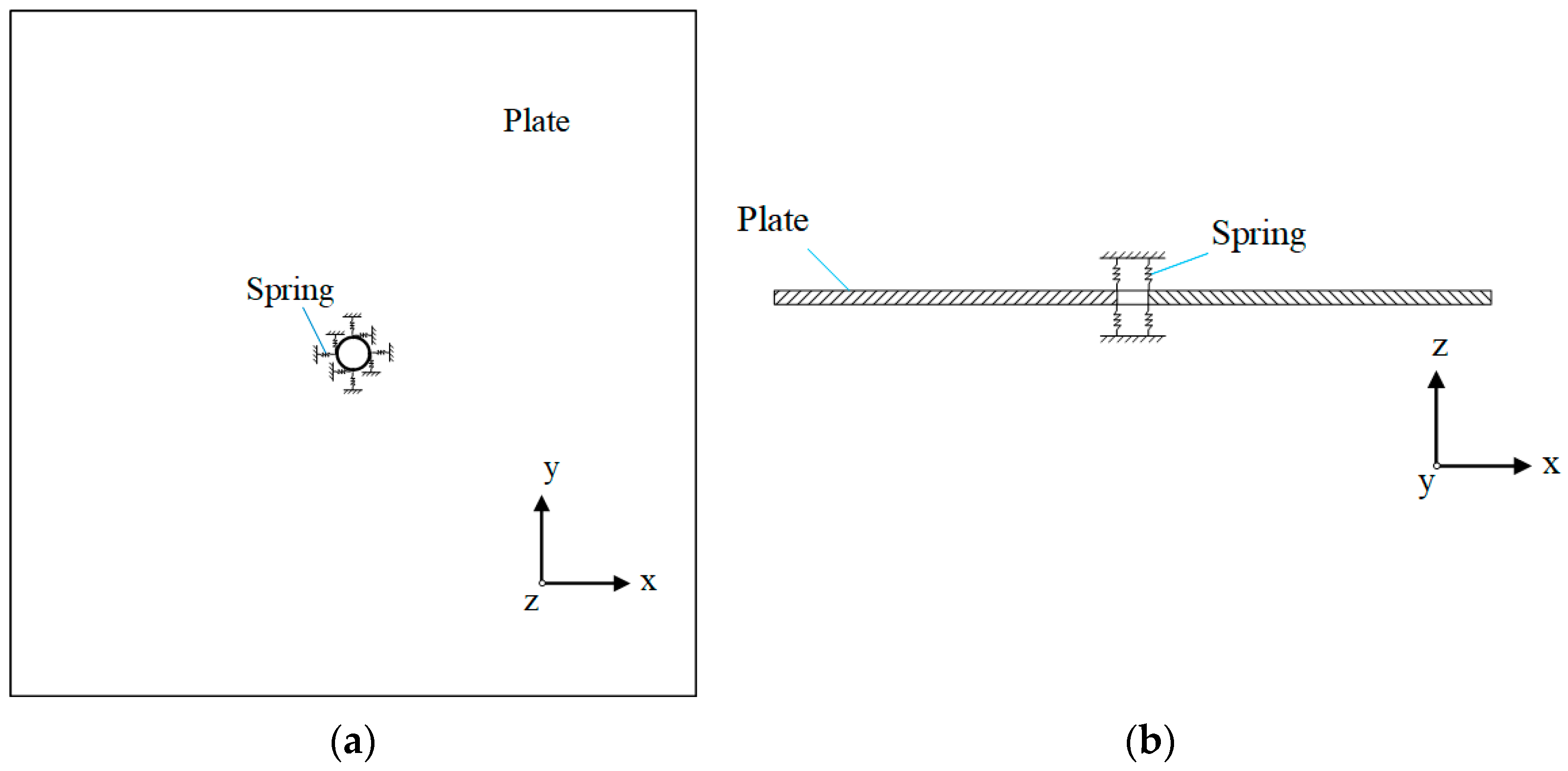 Applsci 12 08958 g010 550