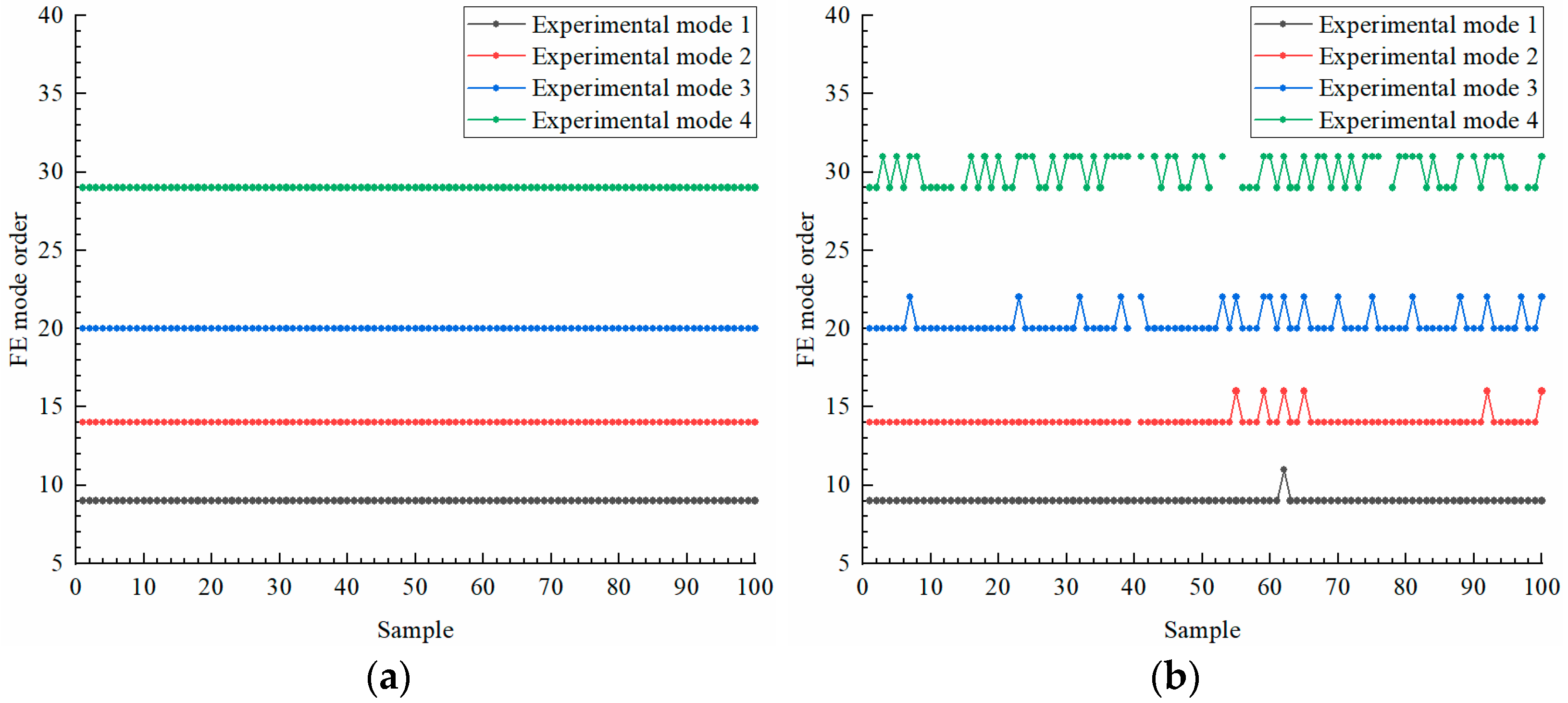 Applsci 12 08958 g012 550