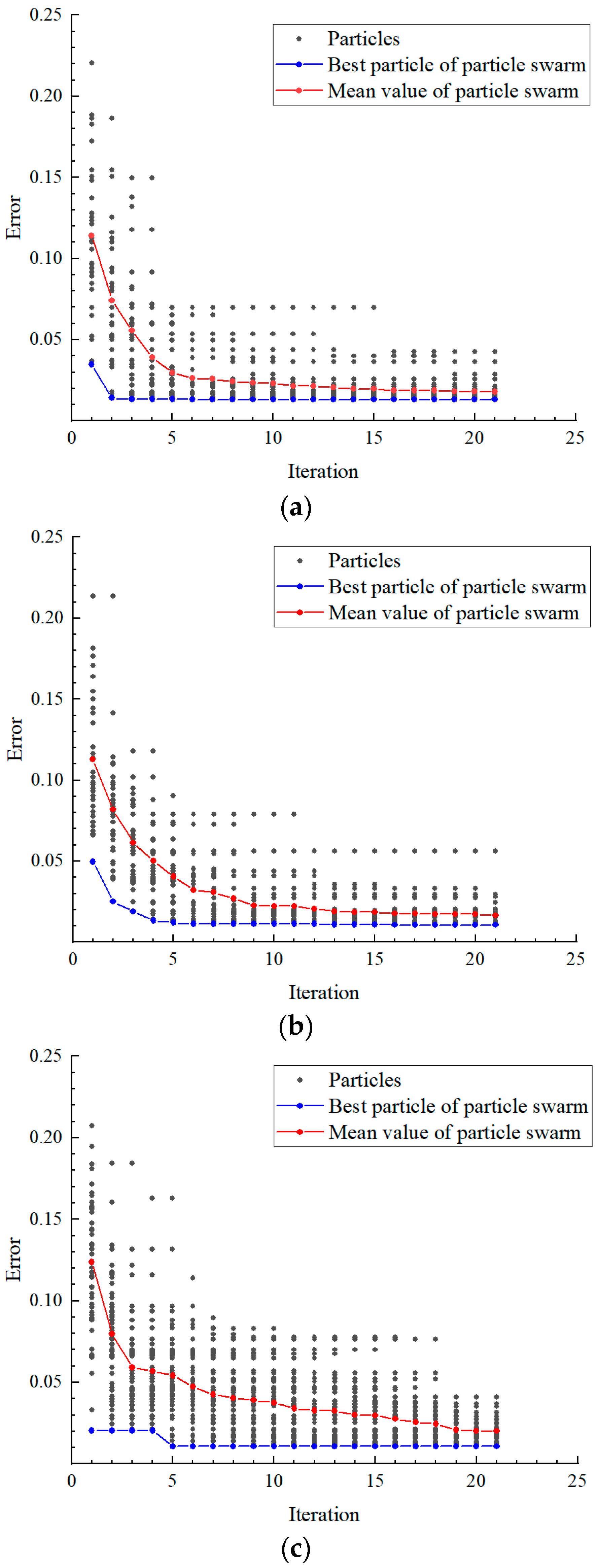 Applsci 12 08958 g013 550