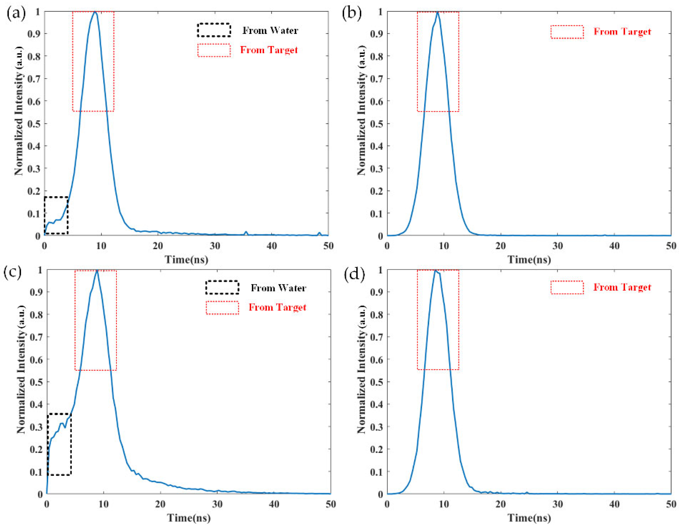 Applsci 12 08959 g003