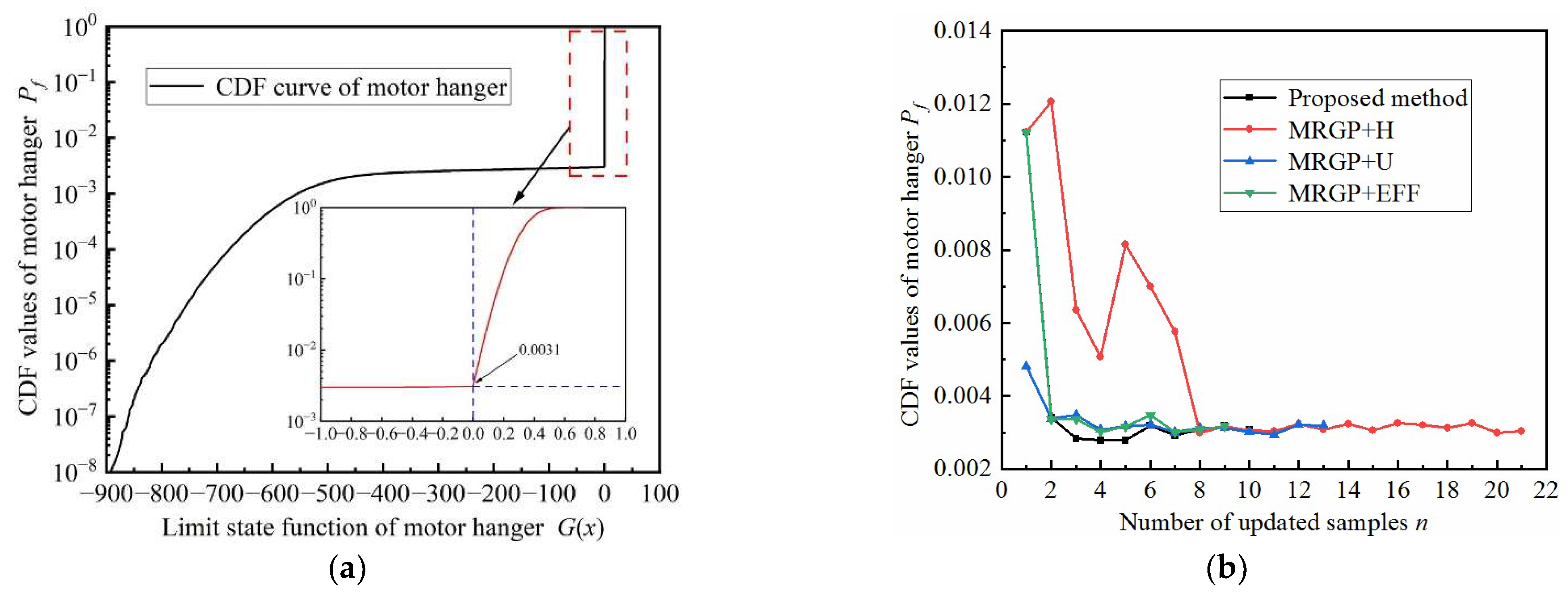 Applsci 12 08961 g008