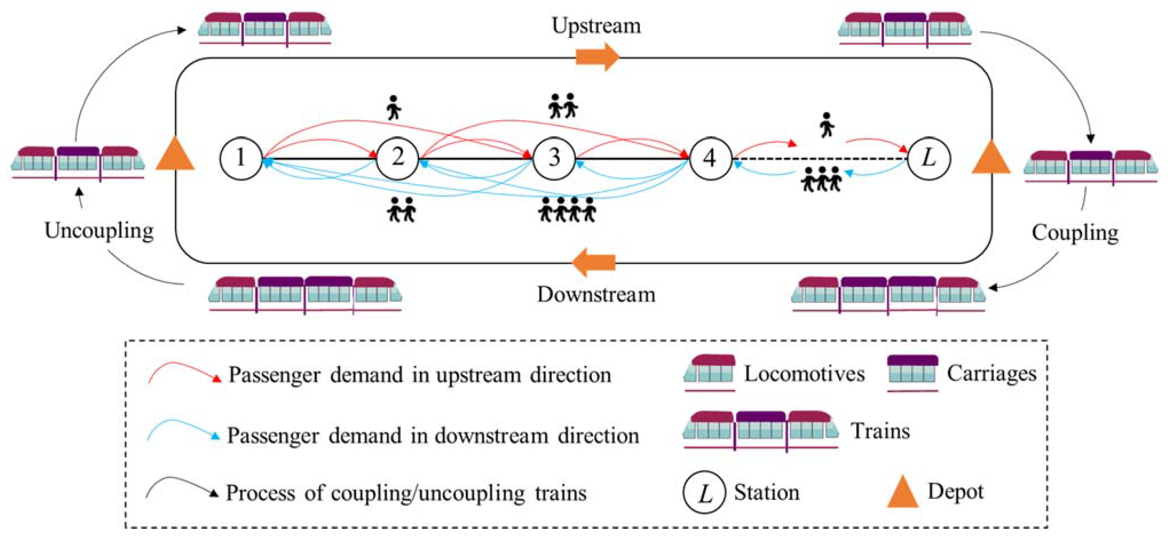 Applsci 12 08965 g002 550