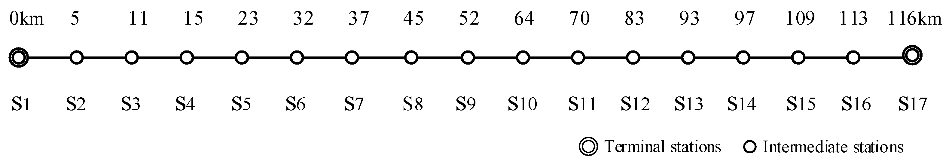 Applsci 12 08965 g003 550