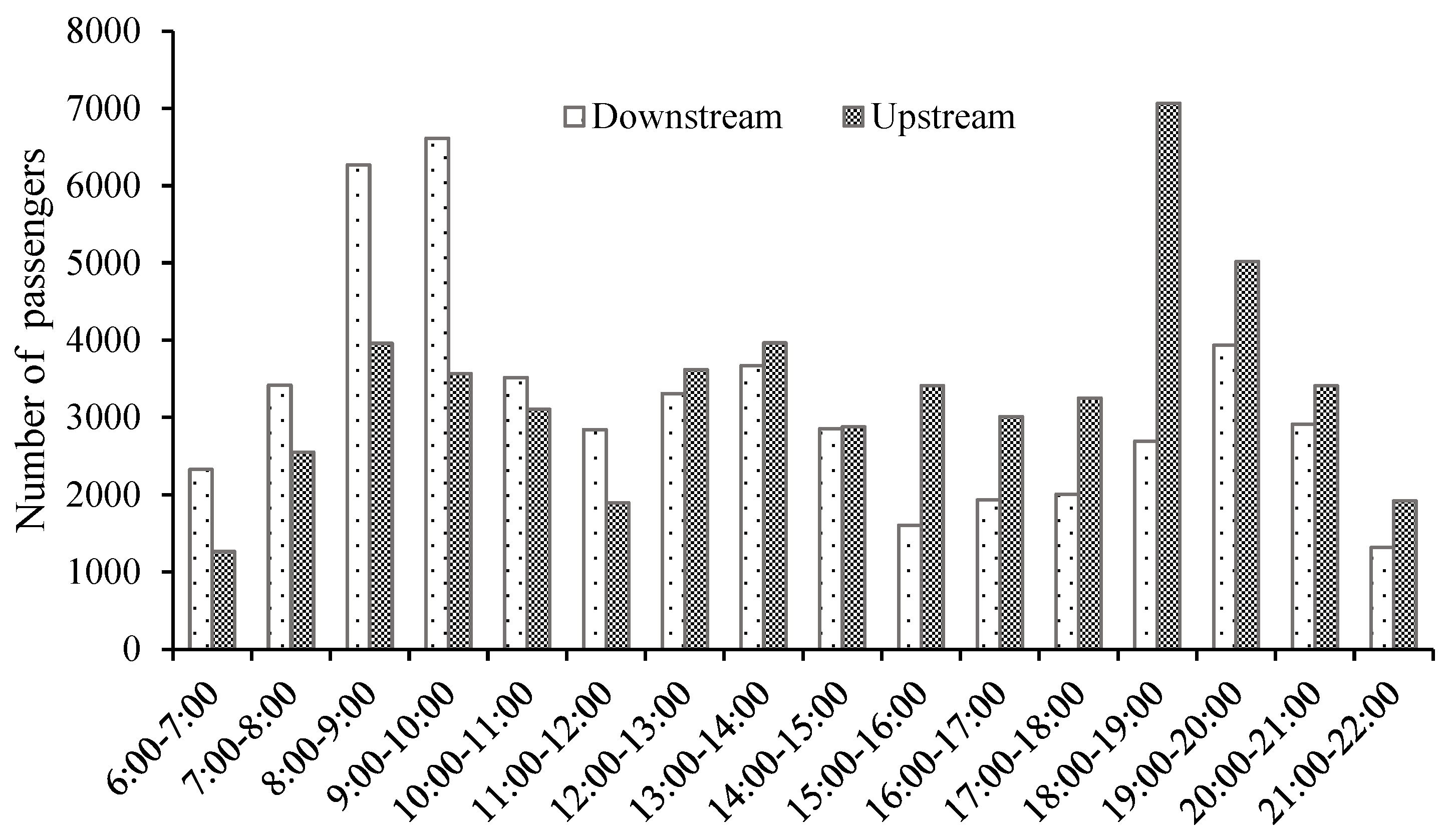 Applsci 12 08965 g004 550
