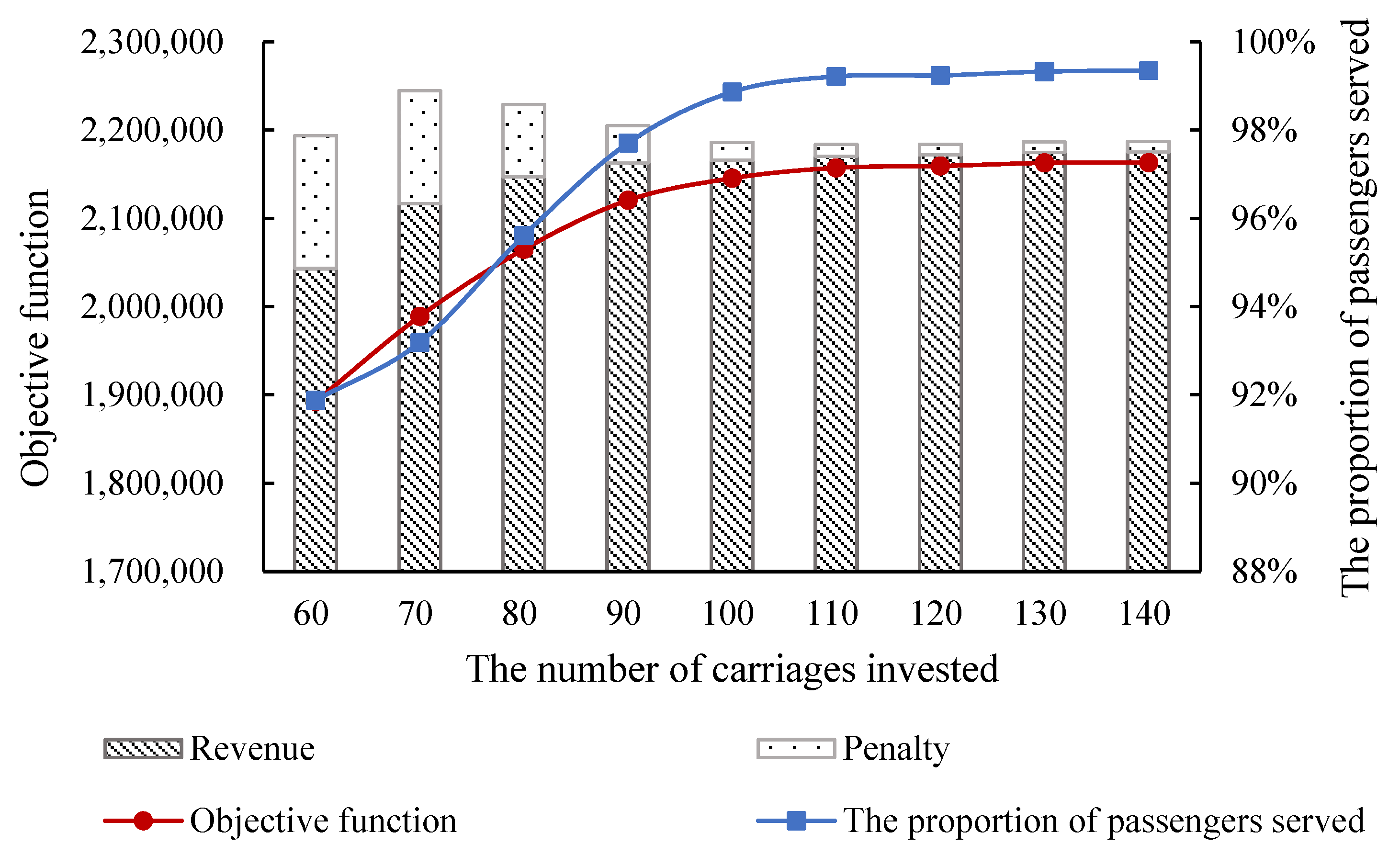 Applsci 12 08965 g005 550