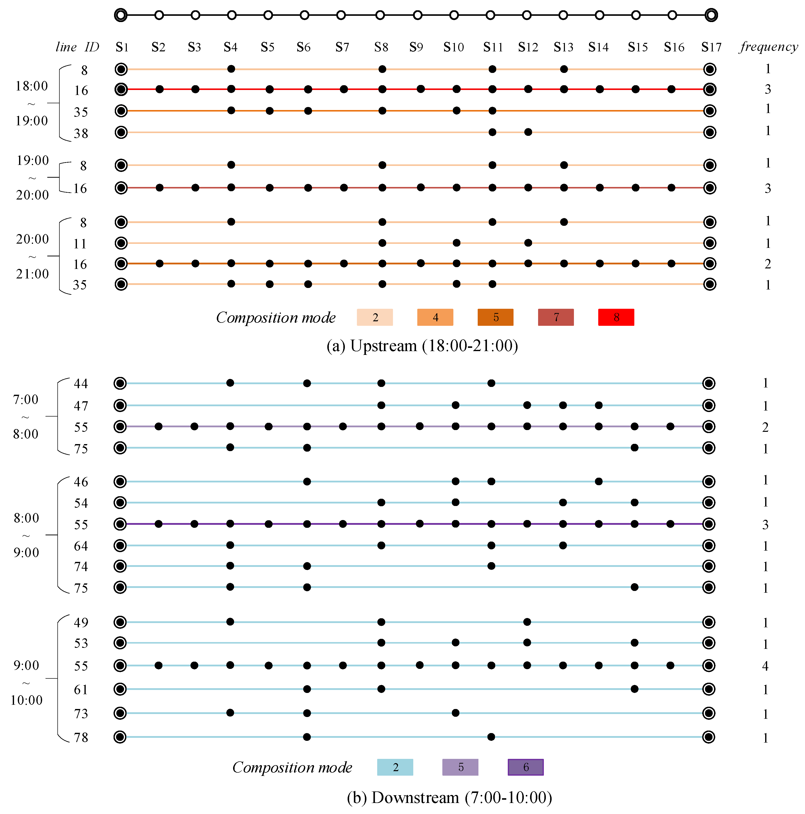 Applsci 12 08965 g006 550