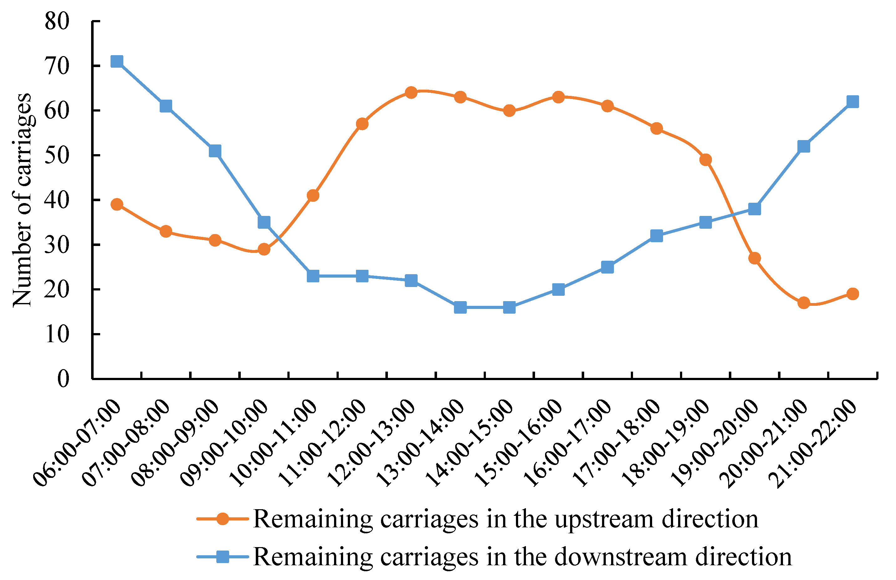Applsci 12 08965 g007 550