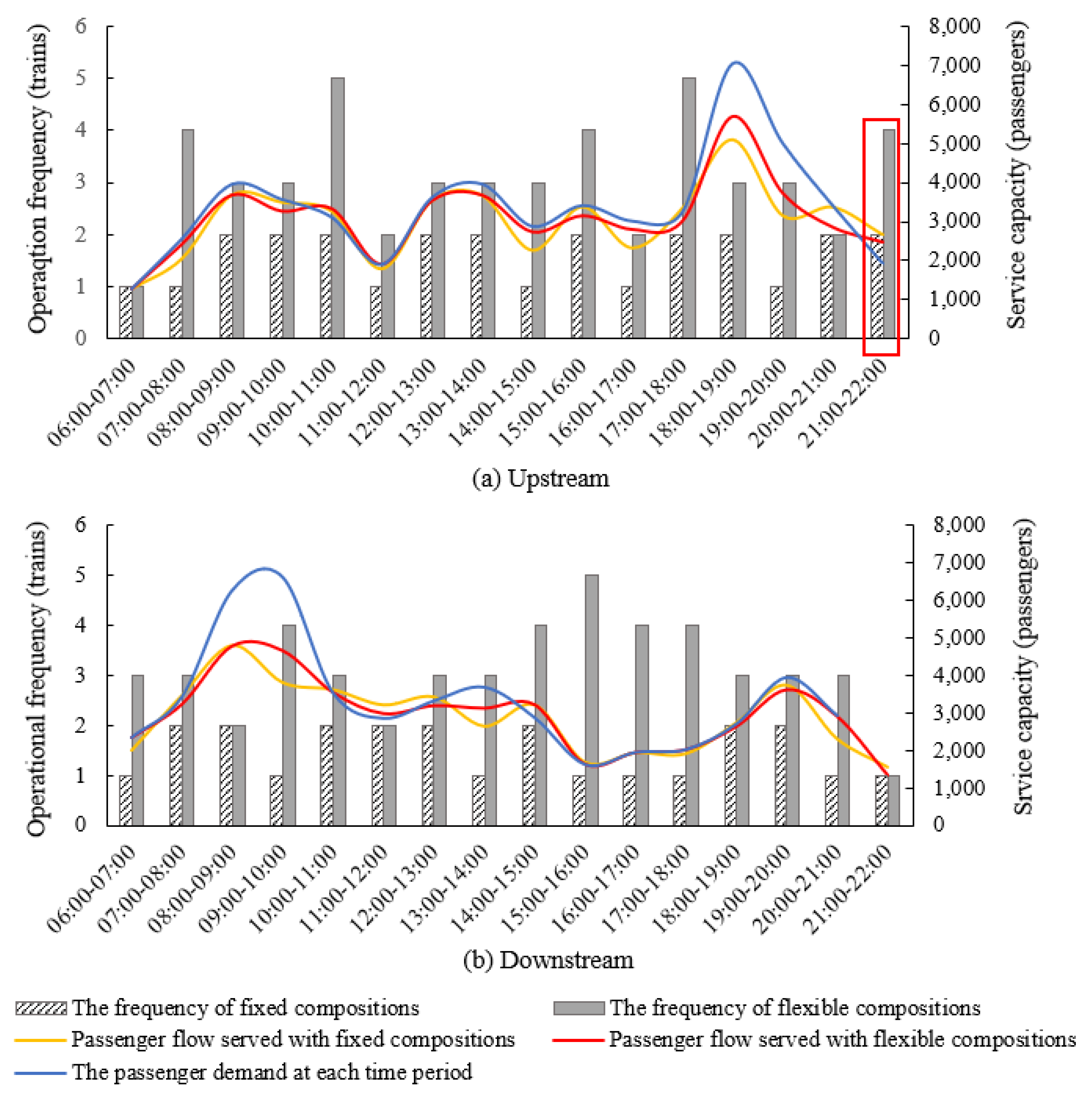 Applsci 12 08965 g009 550
