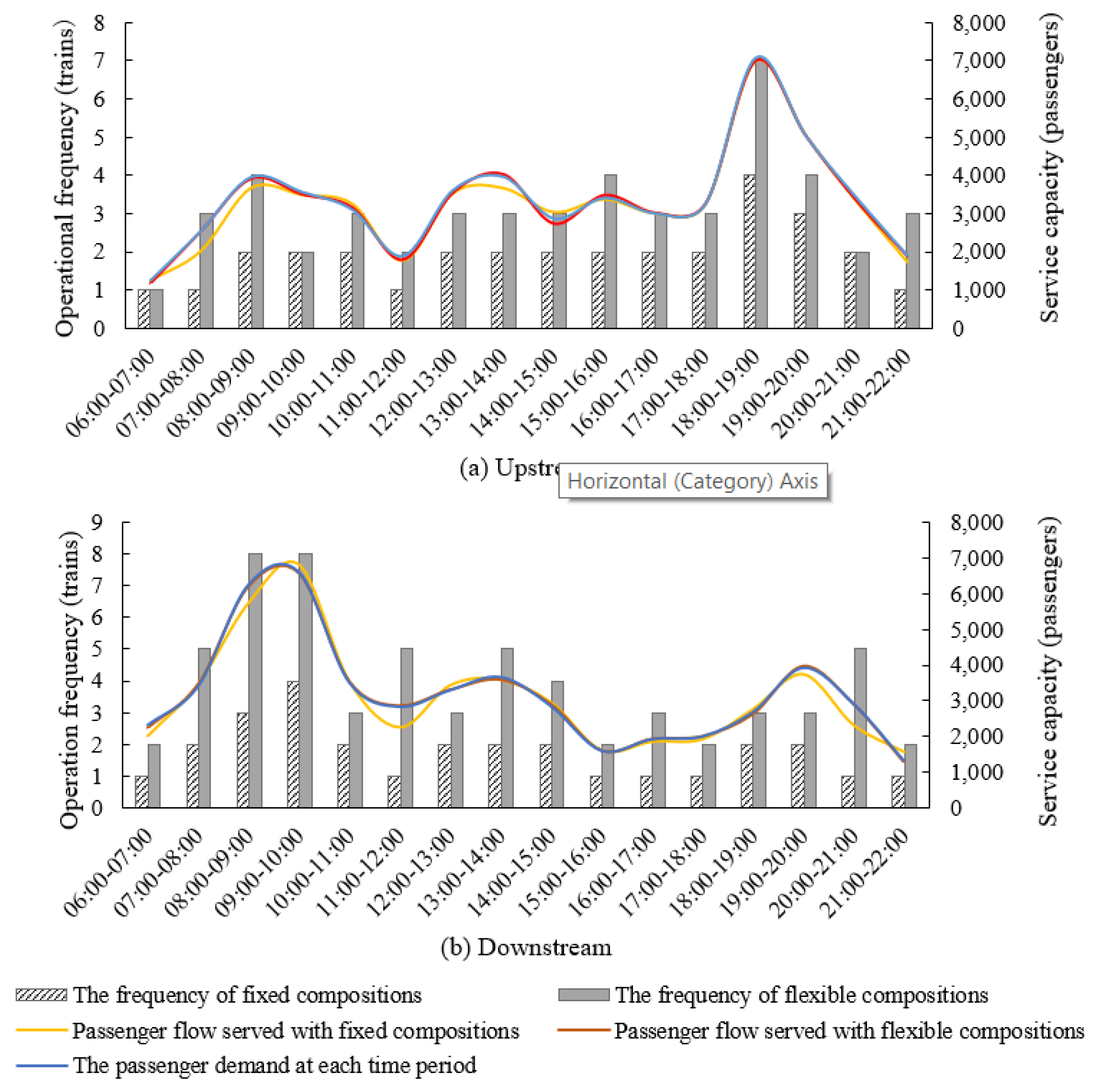 Applsci 12 08965 g010 550