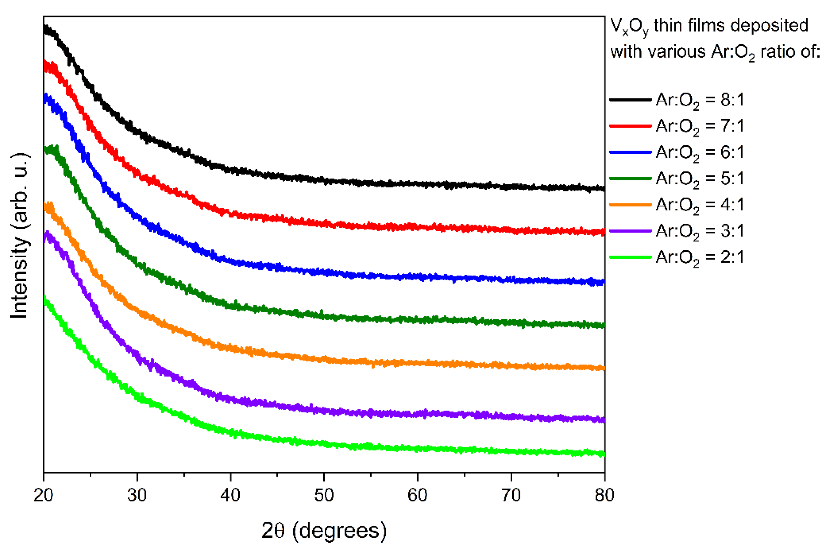 Applsci 12 08966 g002 550