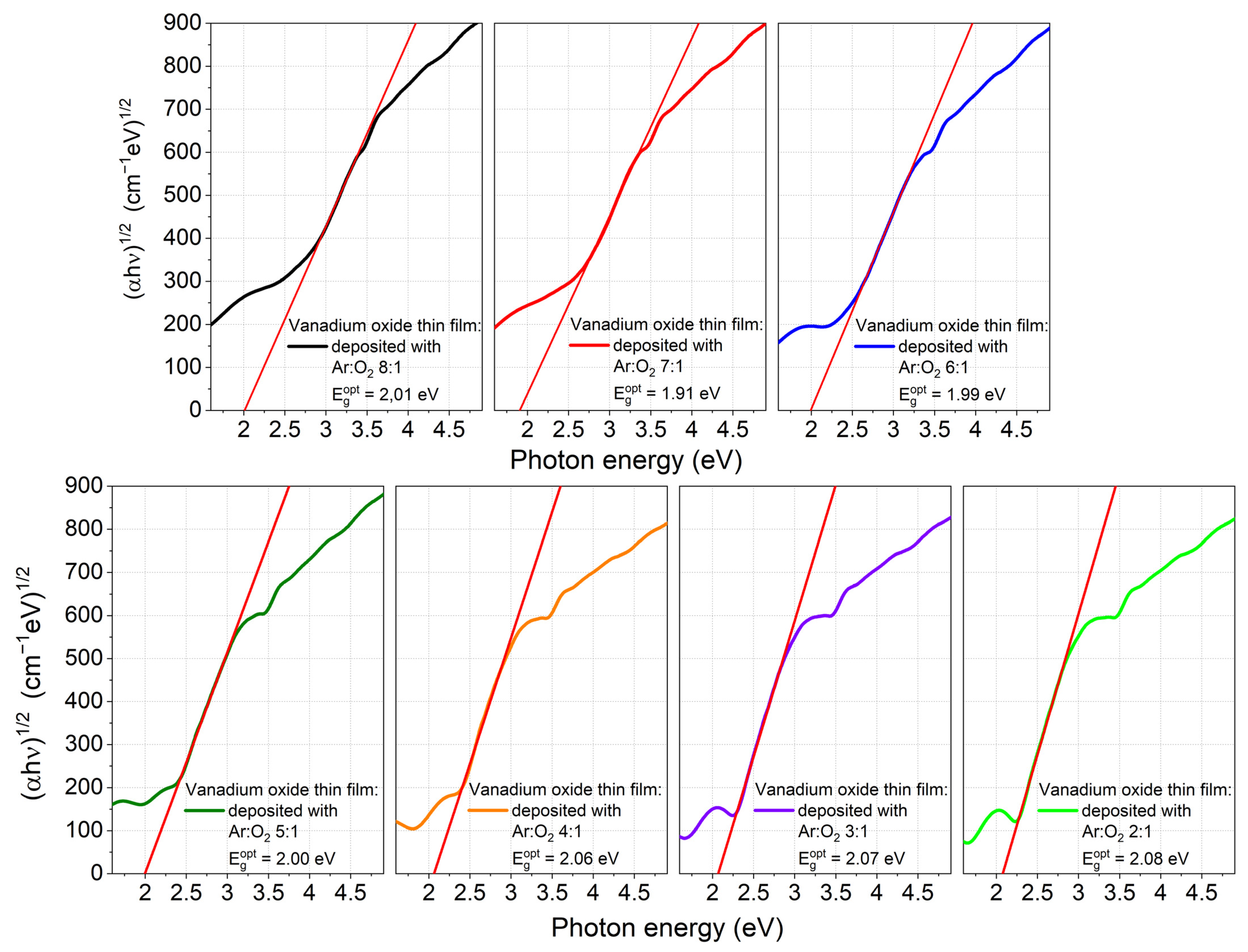 Applsci 12 08966 g006 550