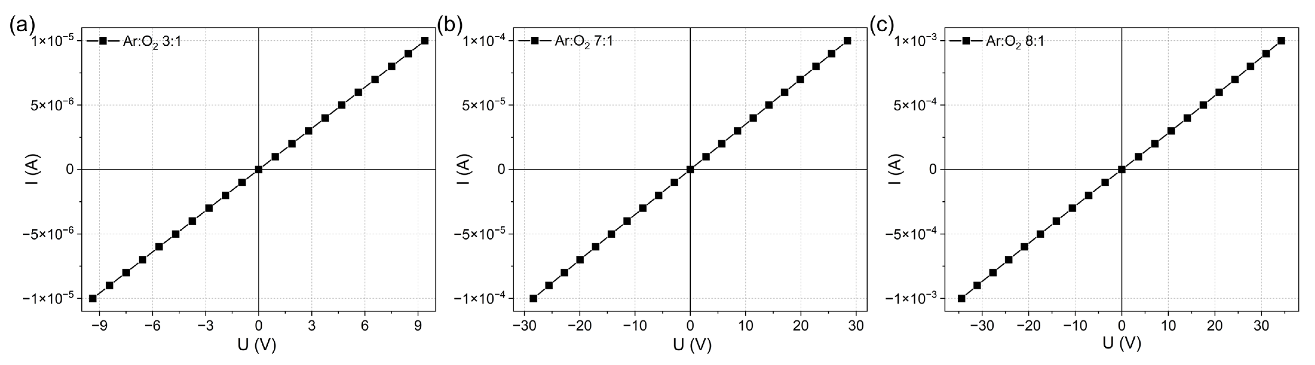 Applsci 12 08966 g007 550