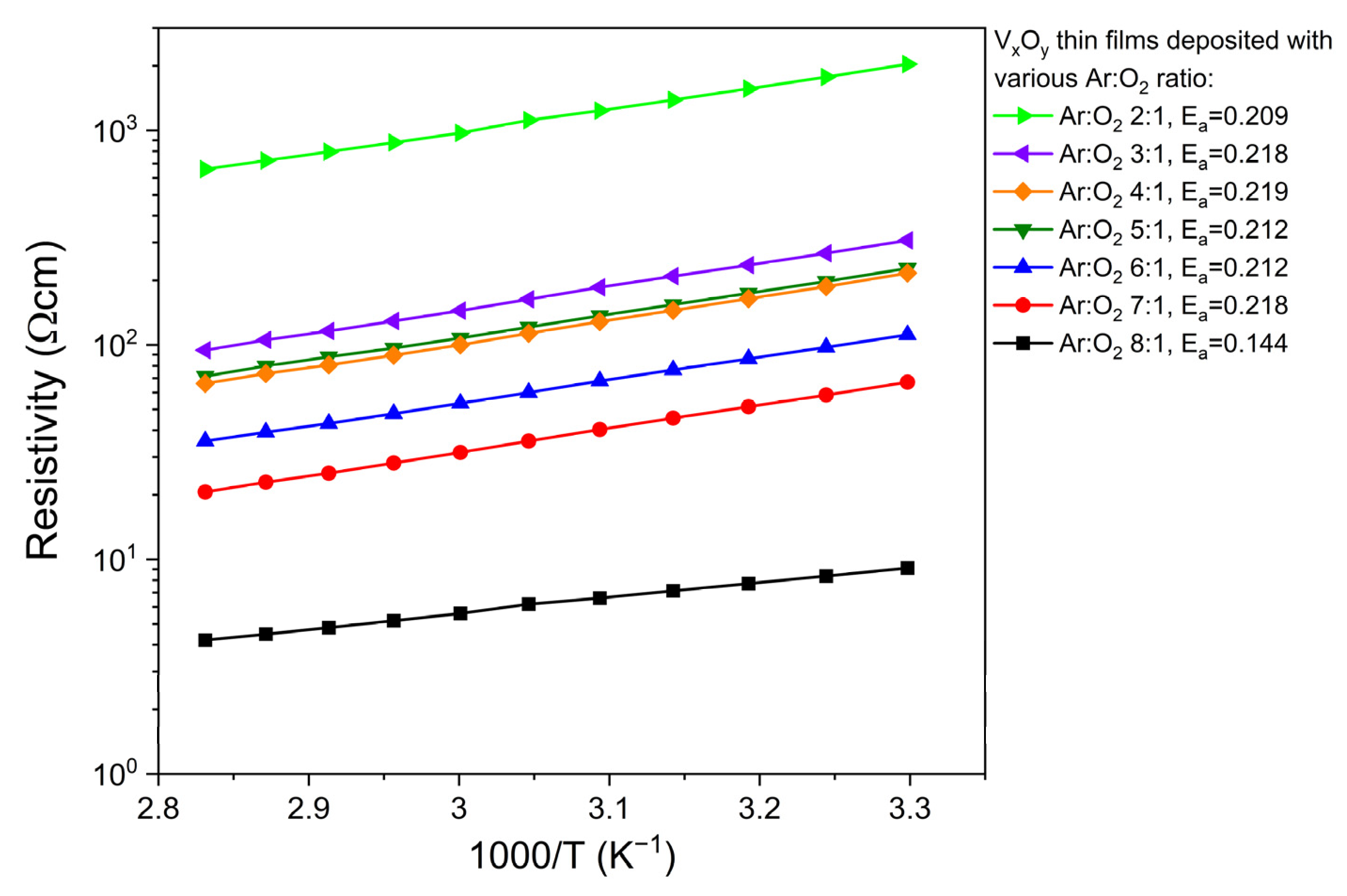 Applsci 12 08966 g008 550