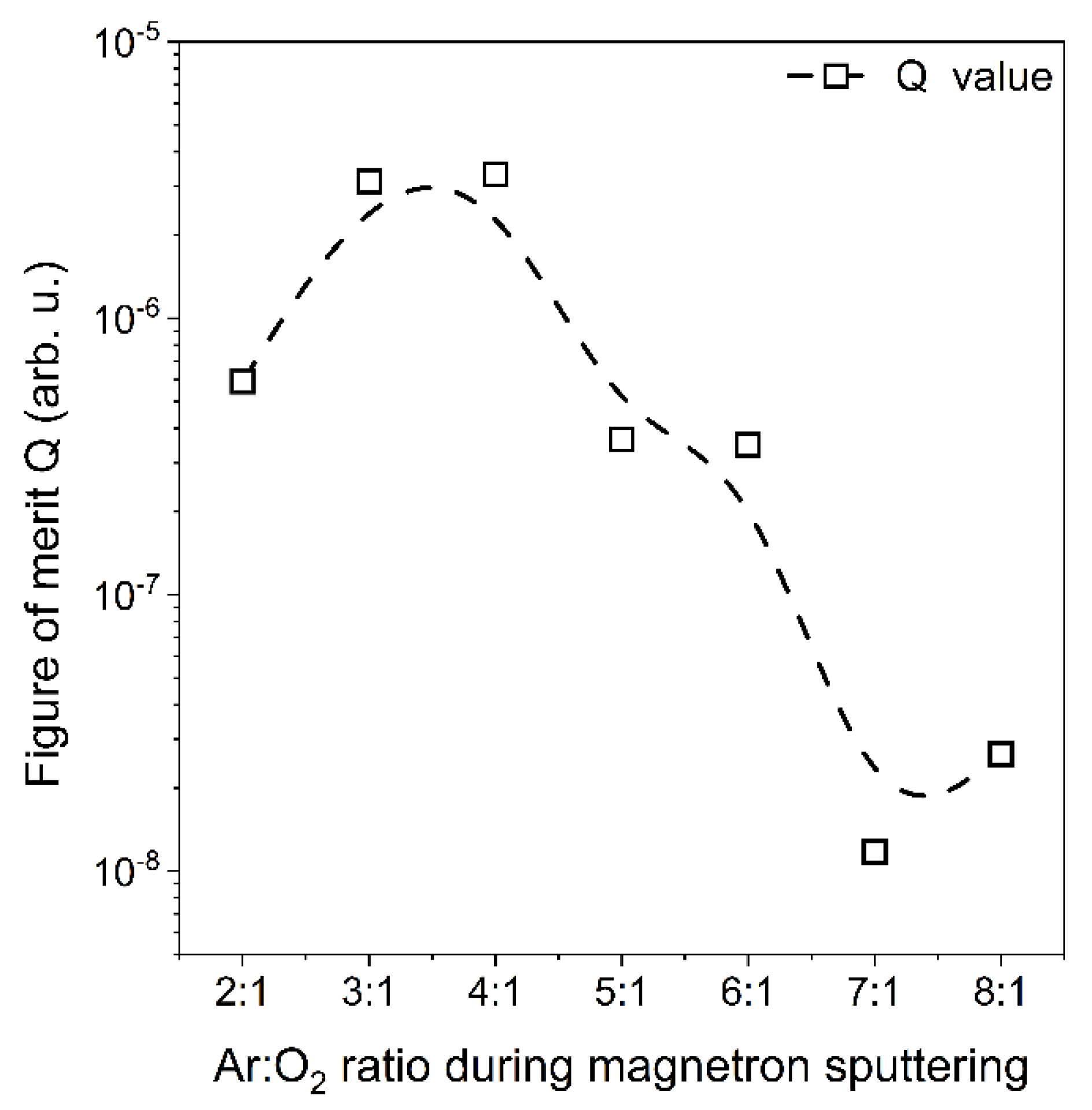 Applsci 12 08966 g010 550