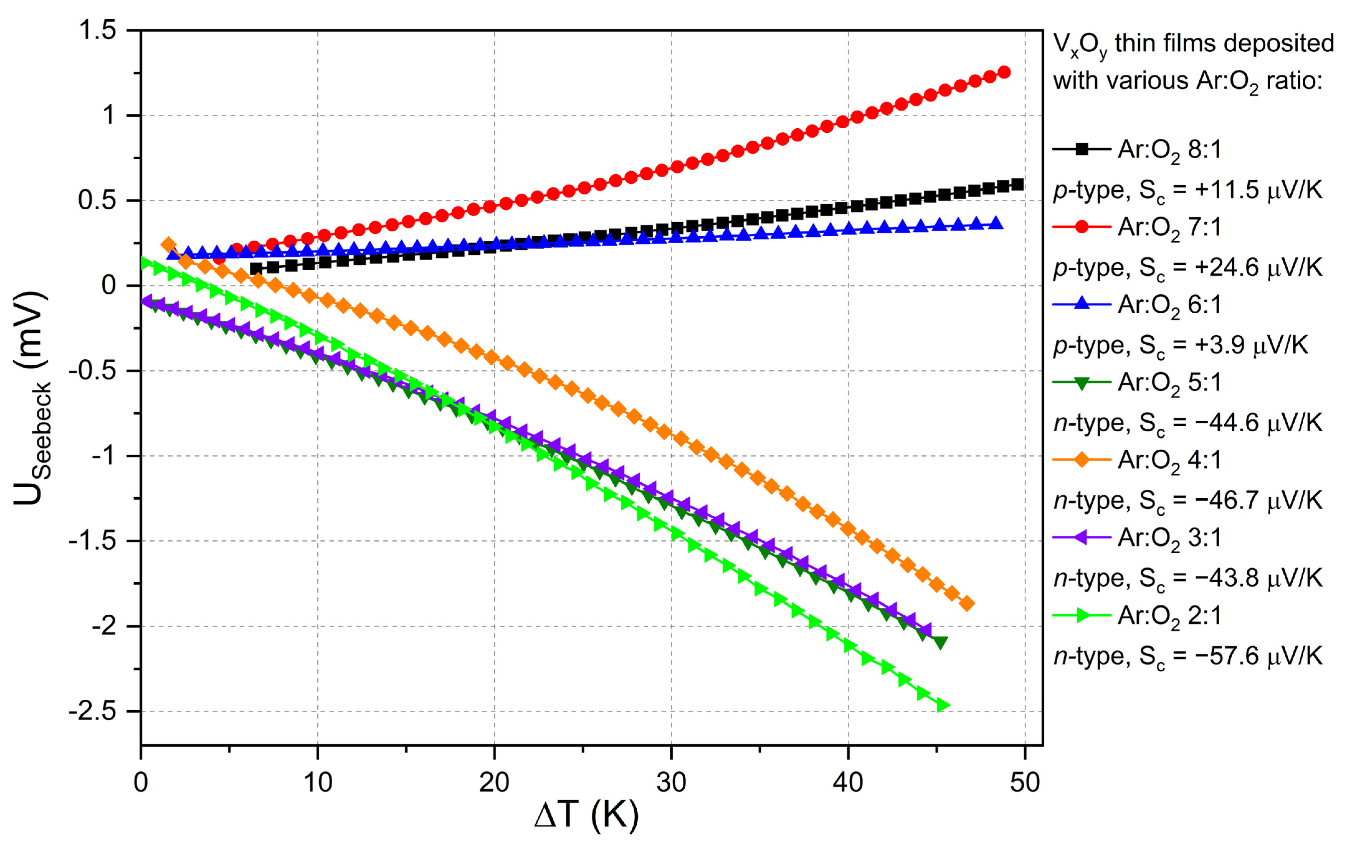 Applsci 12 08966 g011 550