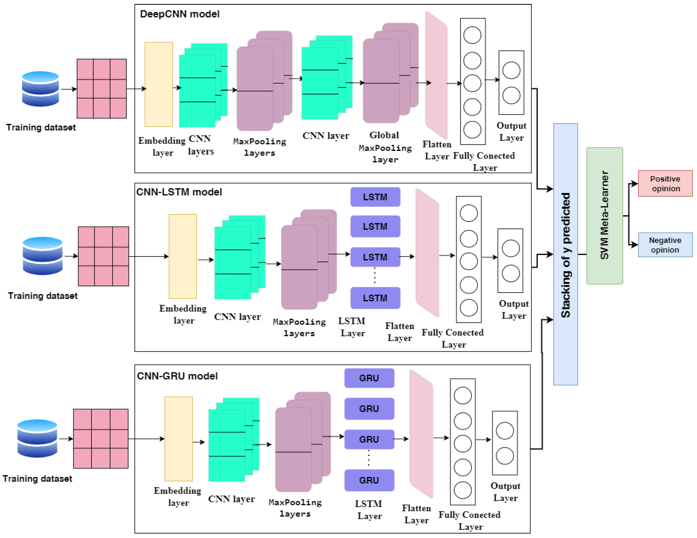 Applsci 12 08967 g002