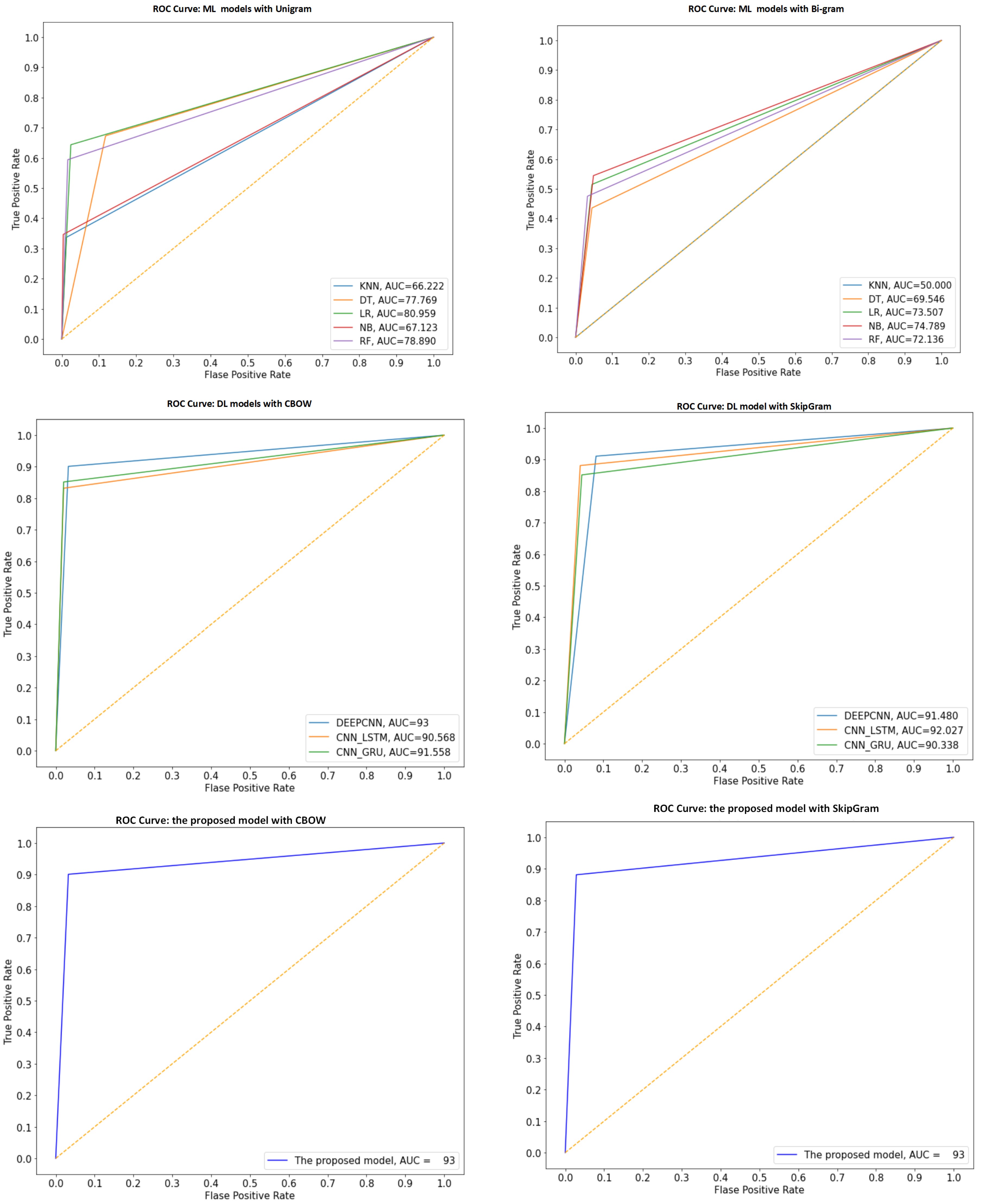 Applsci 12 08967 g006