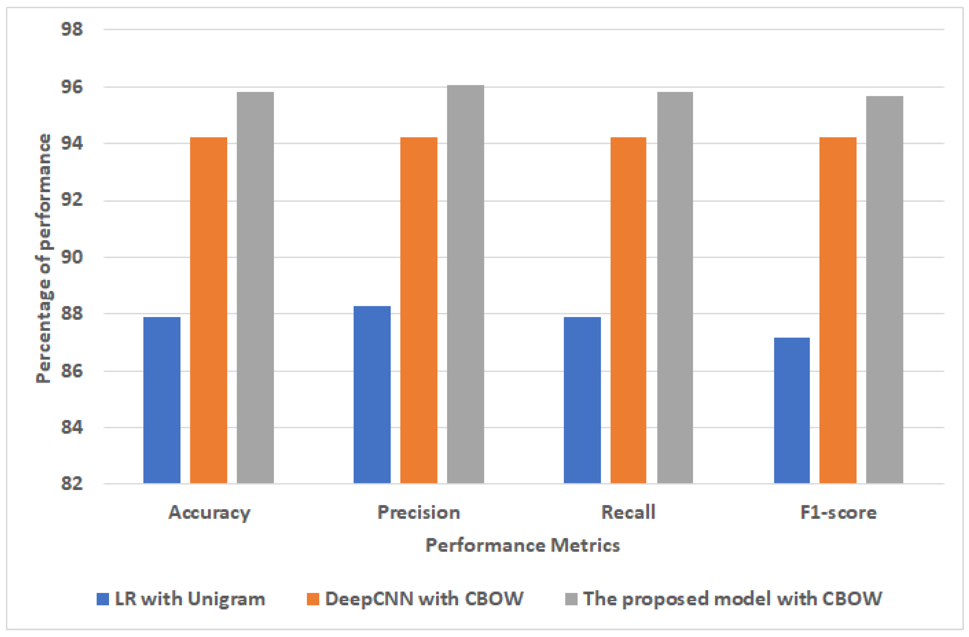 Applsci 12 08967 g009