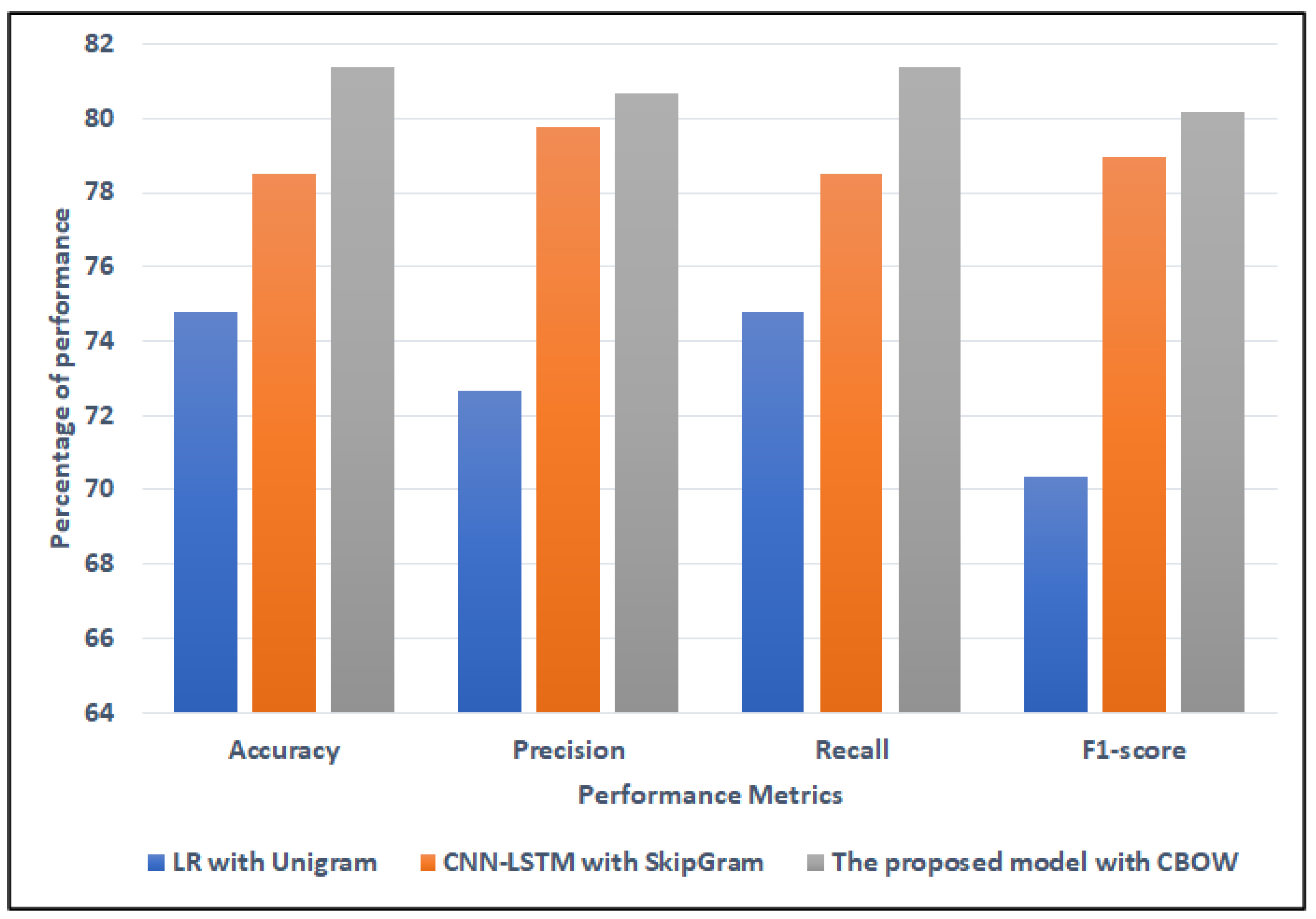 Applsci 12 08967 g010