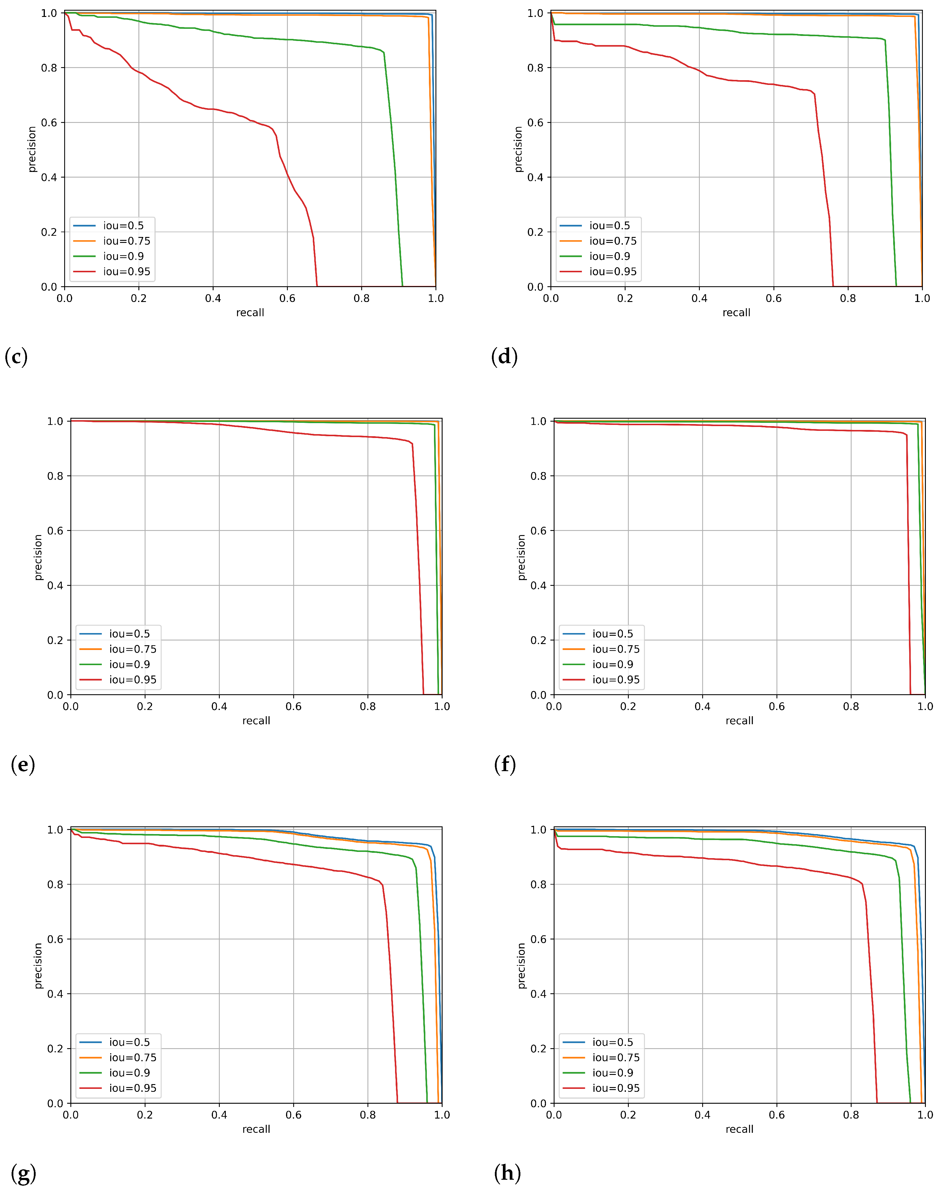 Applsci 12 08969 g005b