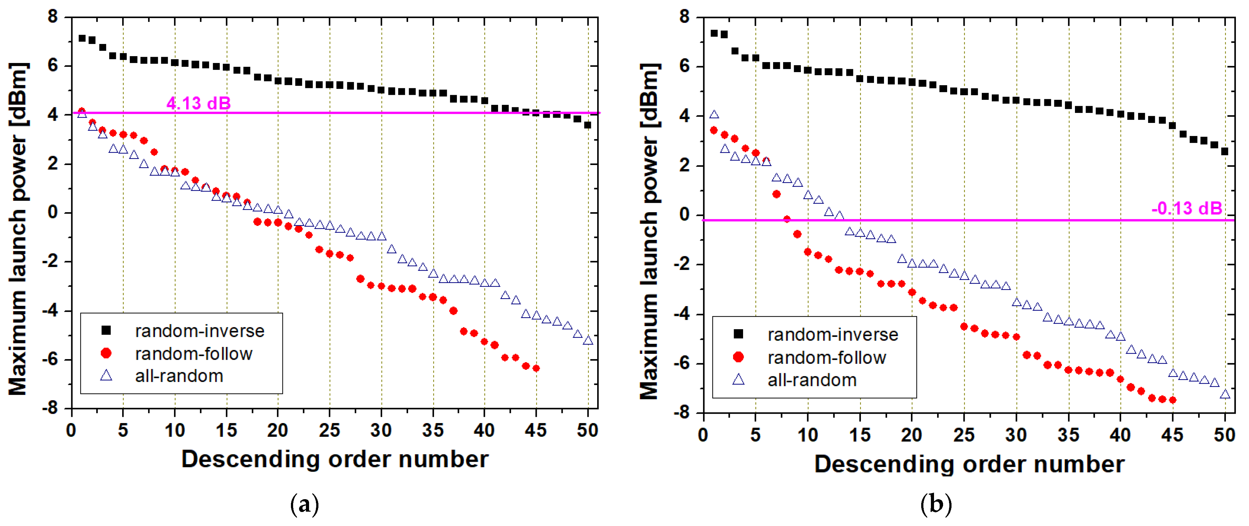 Applsci 12 08970 g003