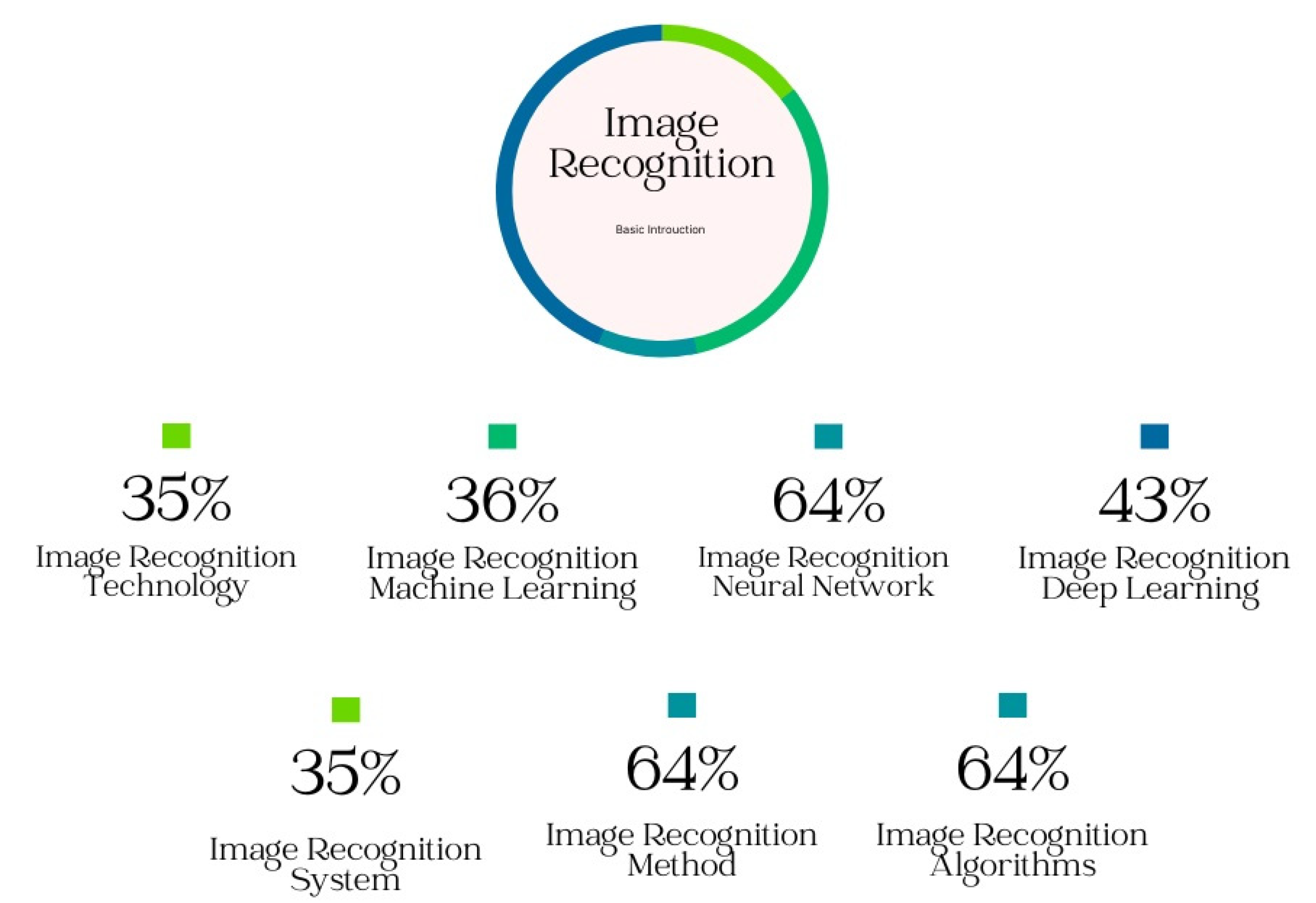 Applsci 12 08972 g008 550