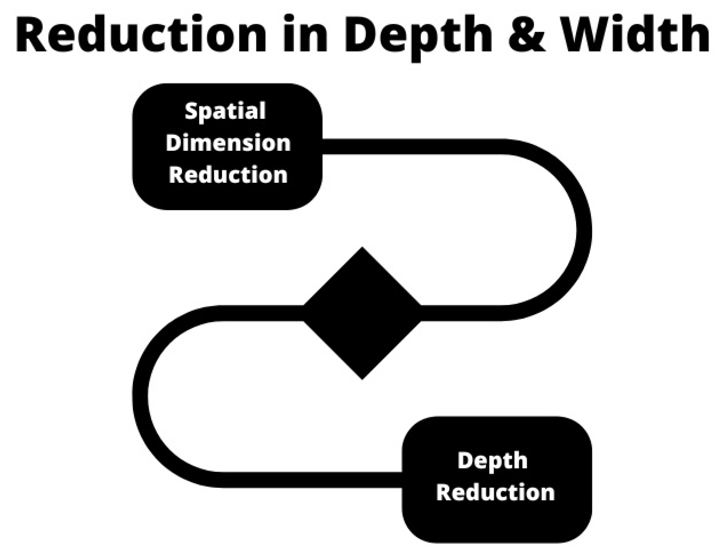 Applsci 12 08972 g012 550