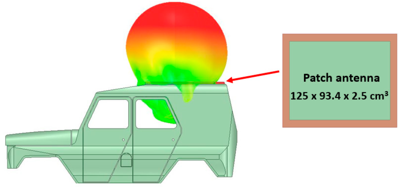 Applsci 12 08973 g002 550