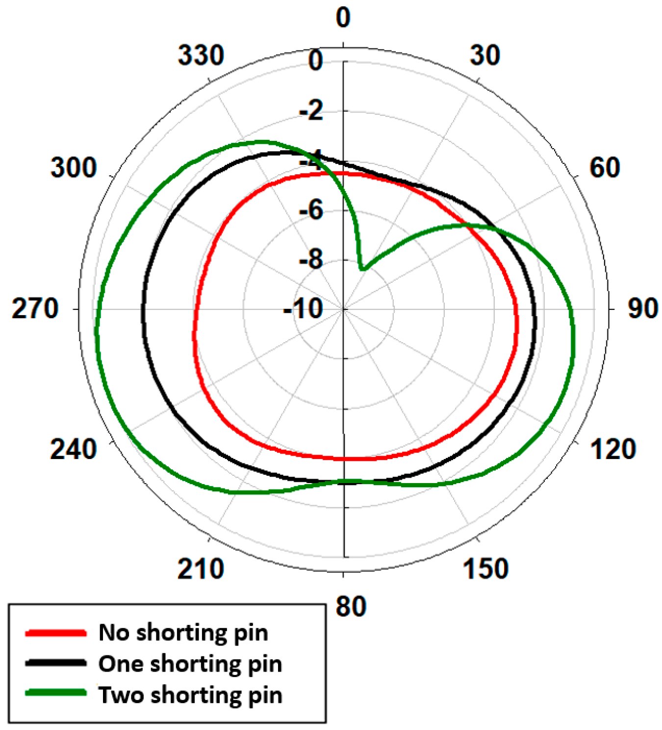 Applsci 12 08973 g007 550