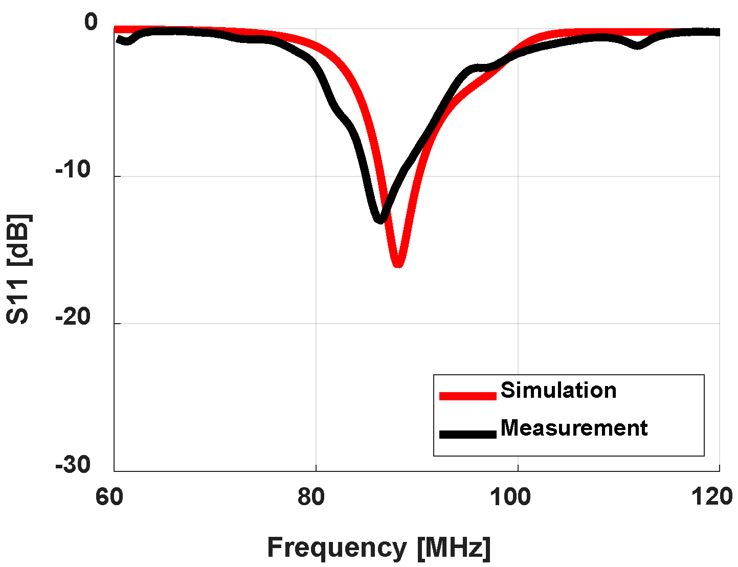 Applsci 12 08973 g010 550
