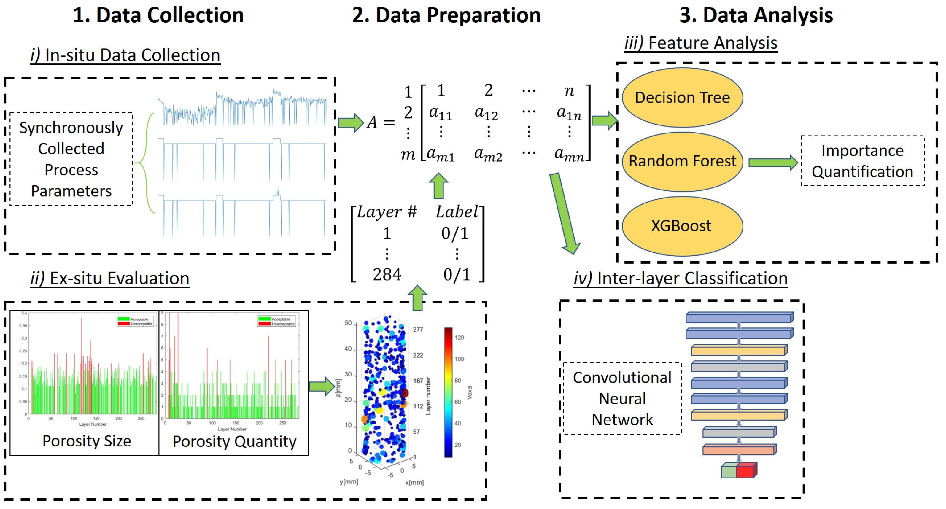 Applsci 12 08974 g003 550