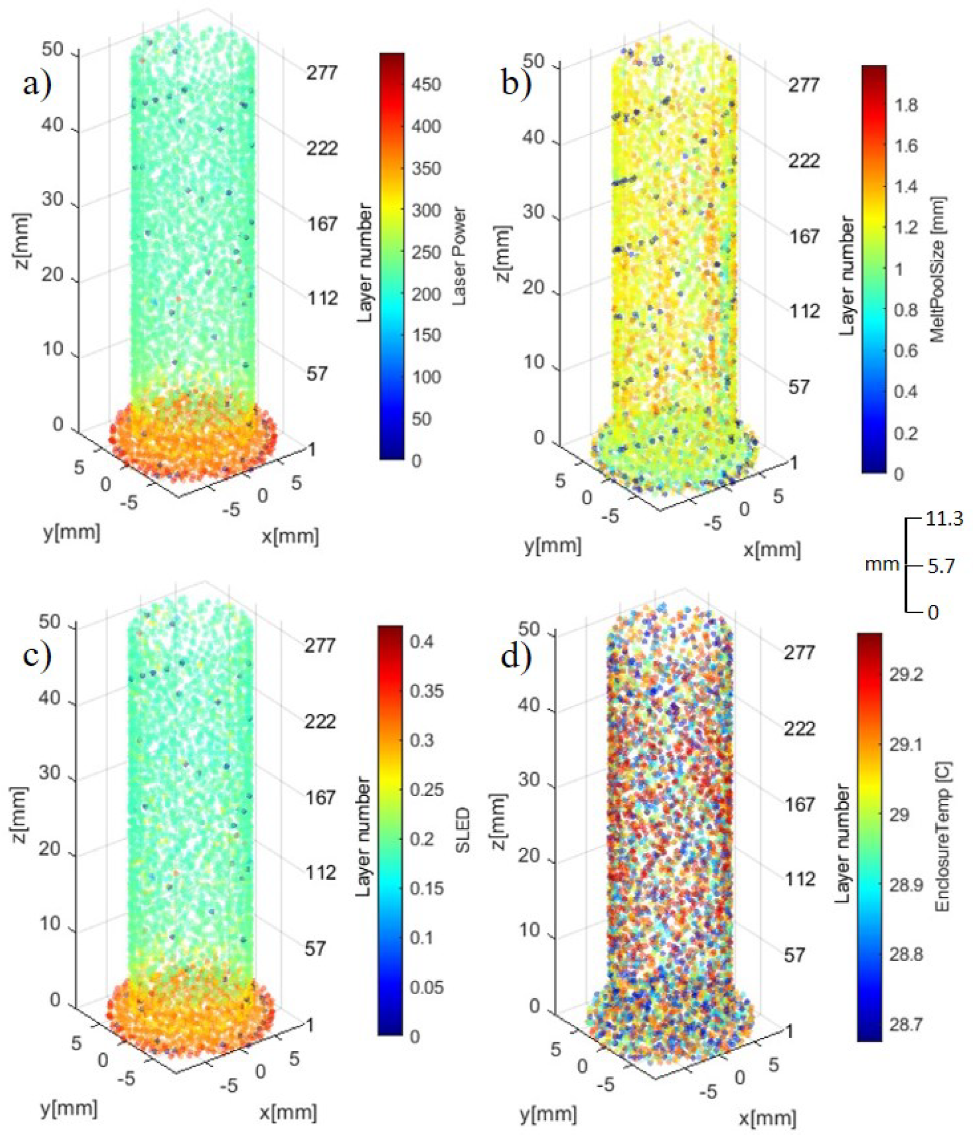 Applsci 12 08974 g004 550