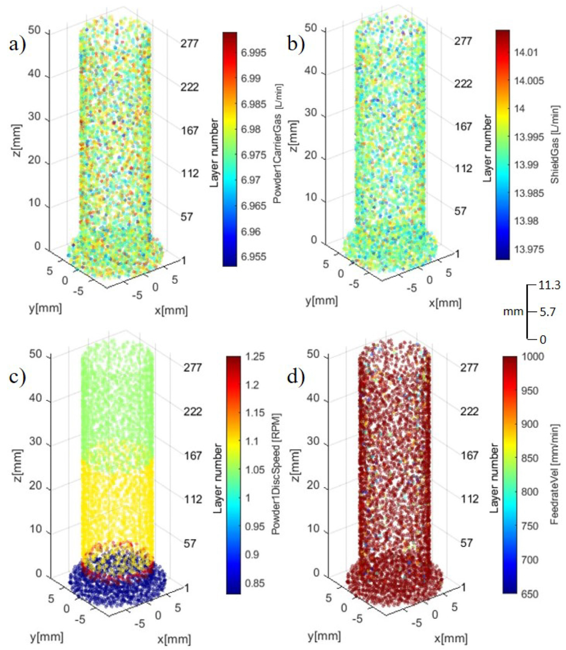 Applsci 12 08974 g005 550