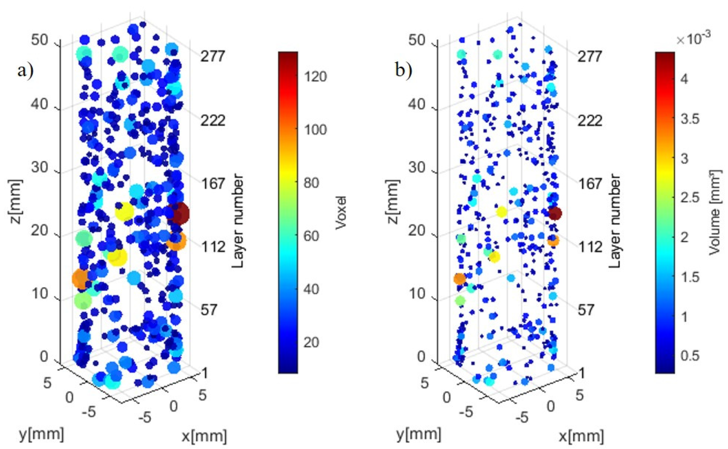 Applsci 12 08974 g006 550