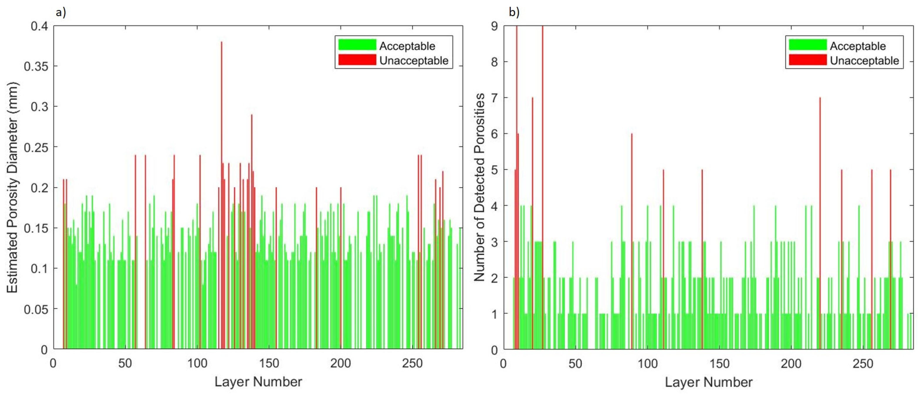 Applsci 12 08974 g007 550