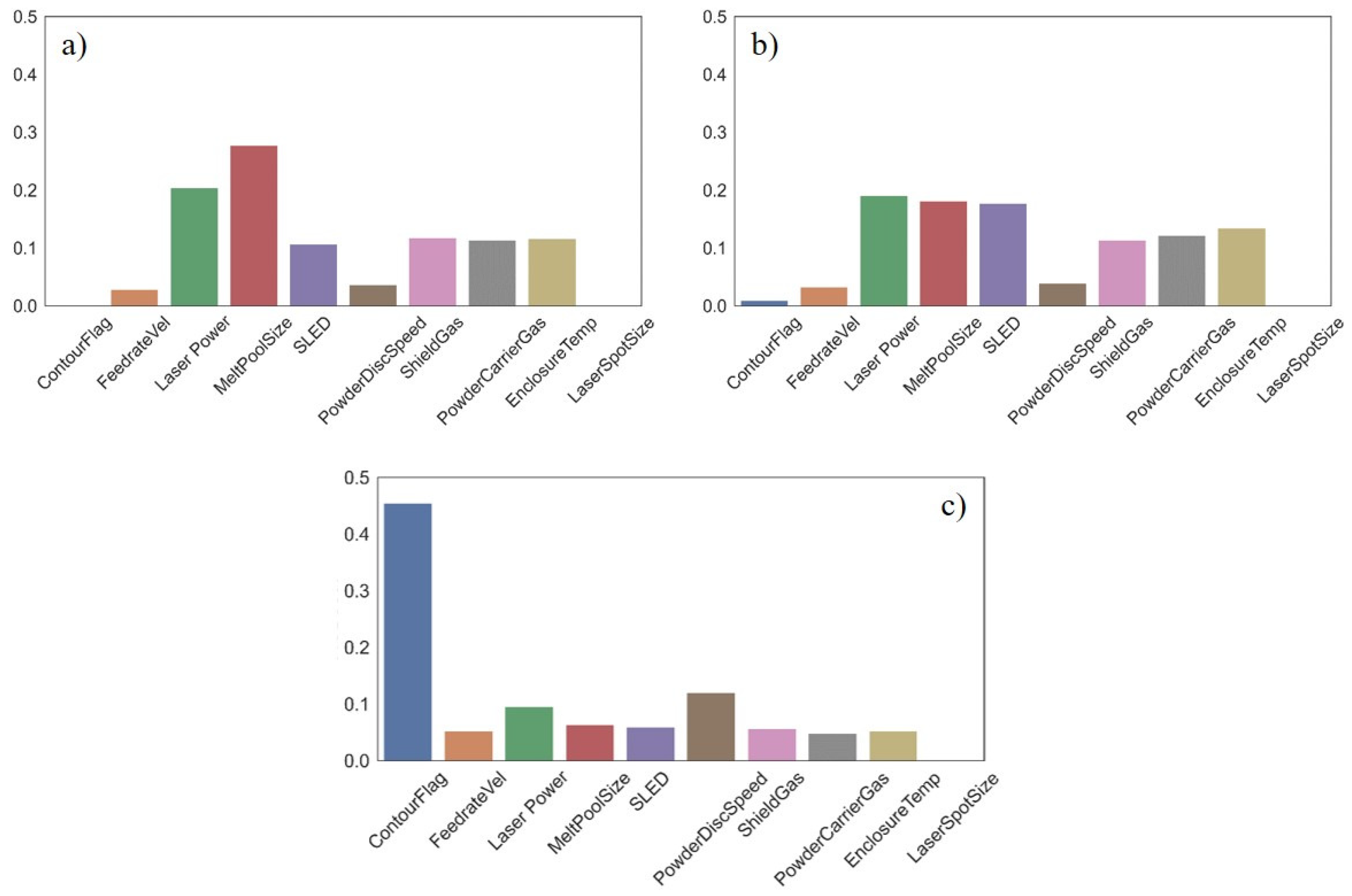 Applsci 12 08974 g009 550