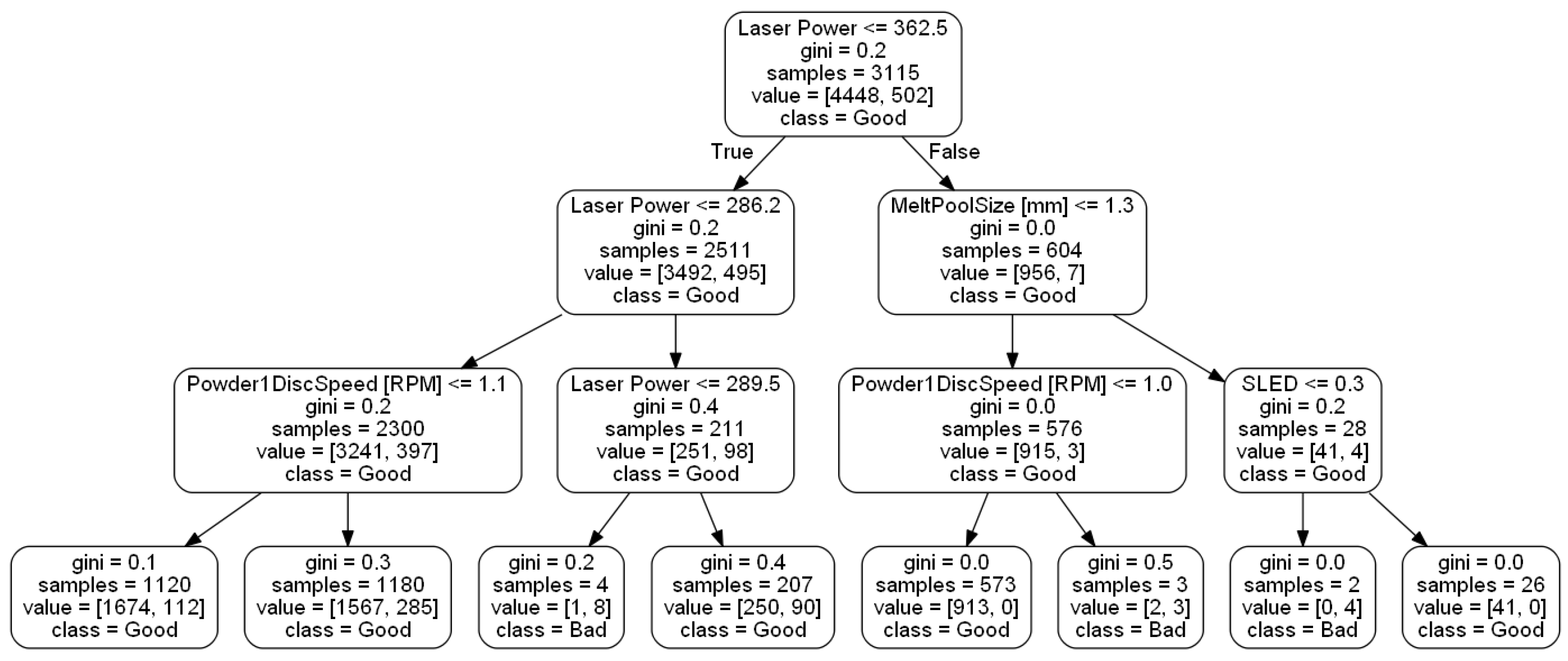 Applsci 12 08974 g010 550