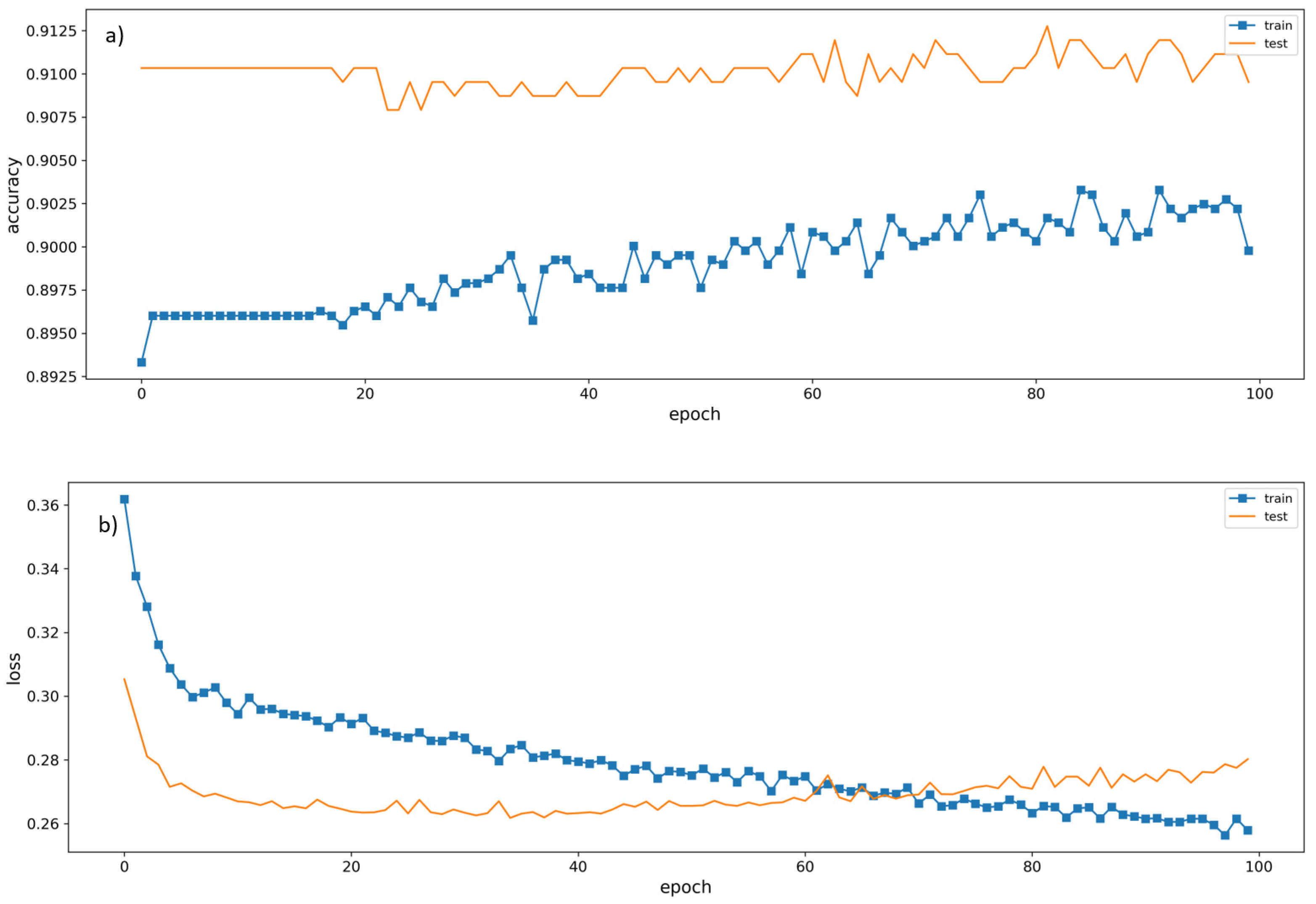 Applsci 12 08974 g013 550