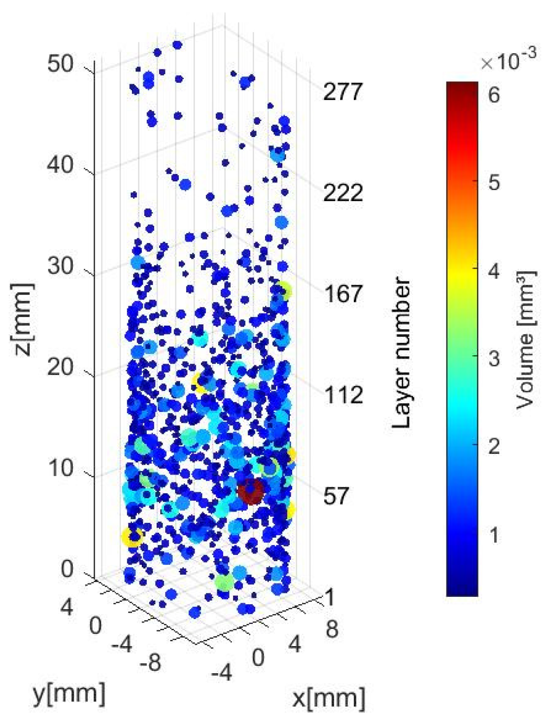 Applsci 12 08974 g015 550