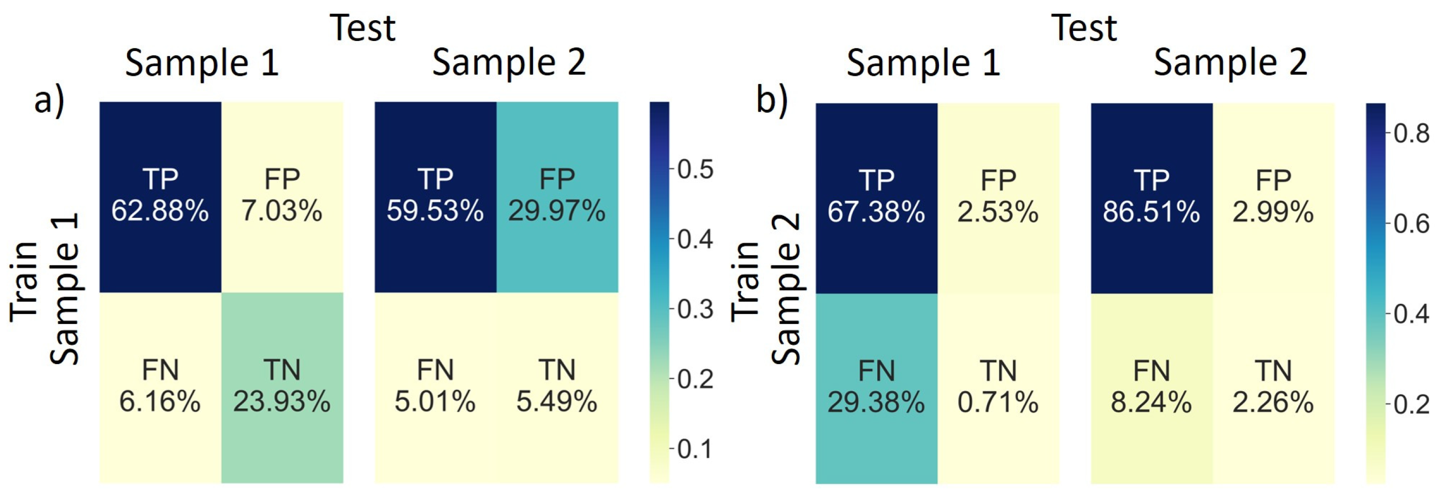 Applsci 12 08974 g016 550