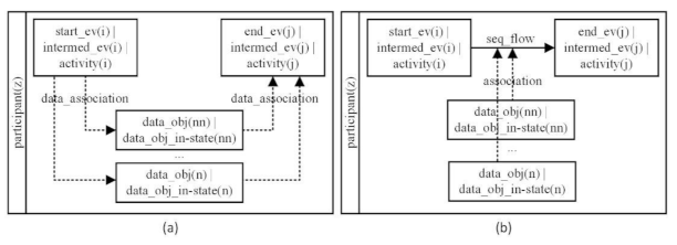 Applsci 12 08976 i007 Applsci 12 08976 i007
