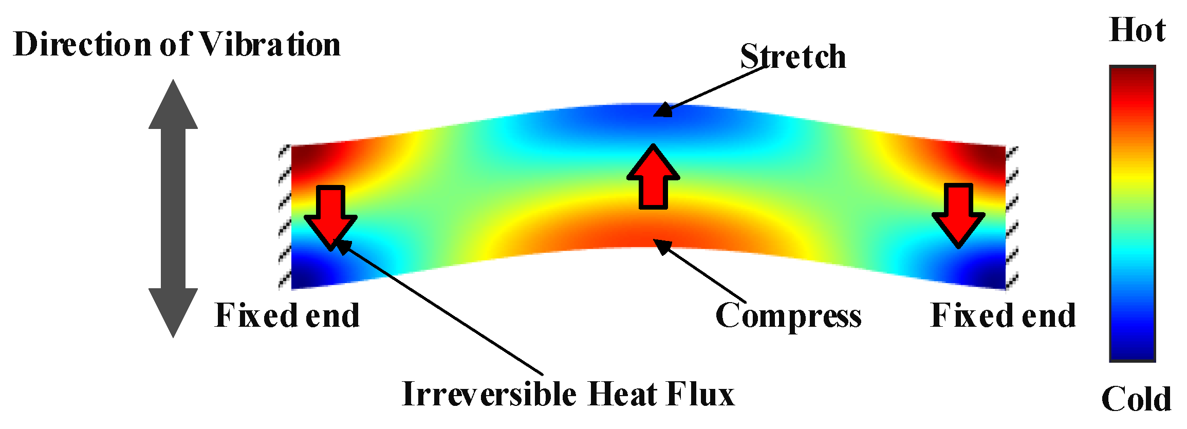 Applsci 12 08978 g001 Applsci 12 08978 g001